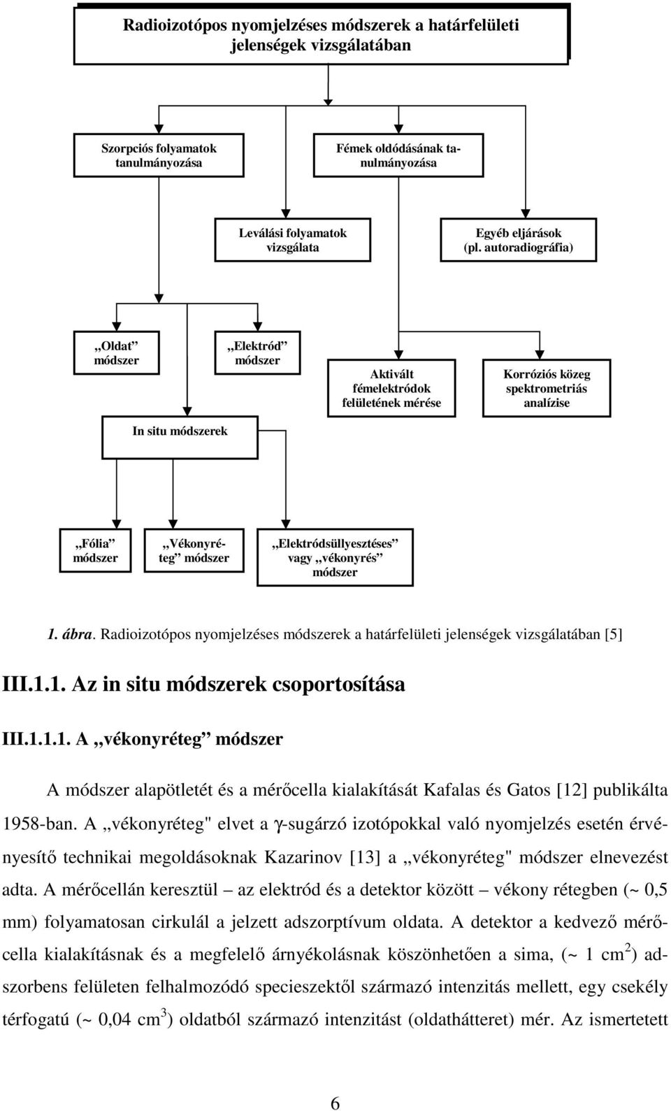 Vékonyréteg módszer Elektródsüllyesztéses vagy vékonyrés módszer 1. ábra. Radioizotópos nyomjelzéses módszerek a határfelületi jelenségek vizsgálatában [5] III.1.1. Az in situ módszerek csoportosítása III.