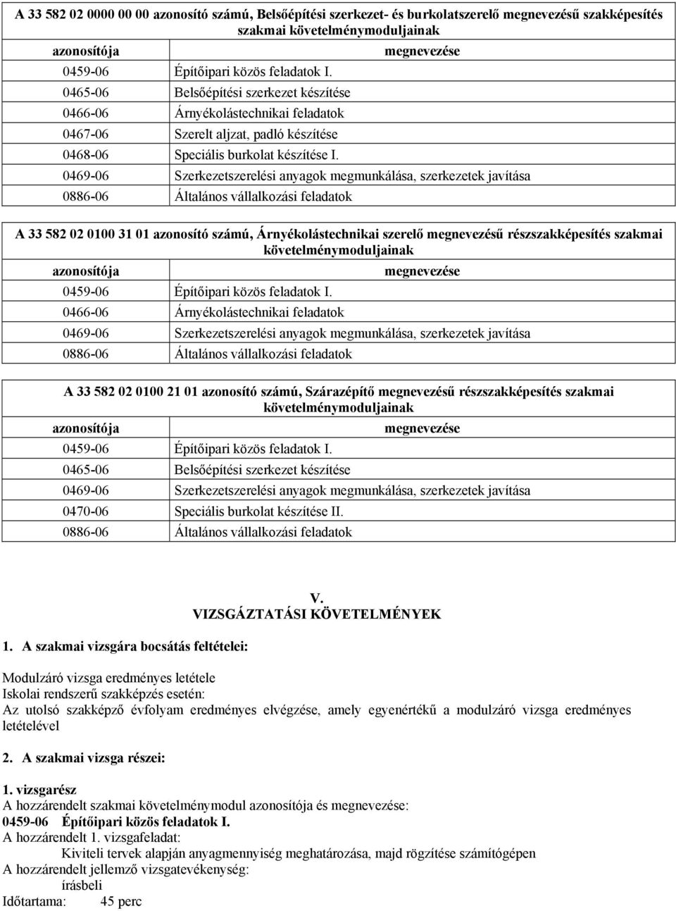 0469-06 Szerkezetszerelési anyagok megmunkálása, szerkezetek javítása 0886-06 Általános vállalkozási feladatok A 33 582 02 0100 31 01 azonosító számú, Árnyékolástechnikai szerelő megnevezésű