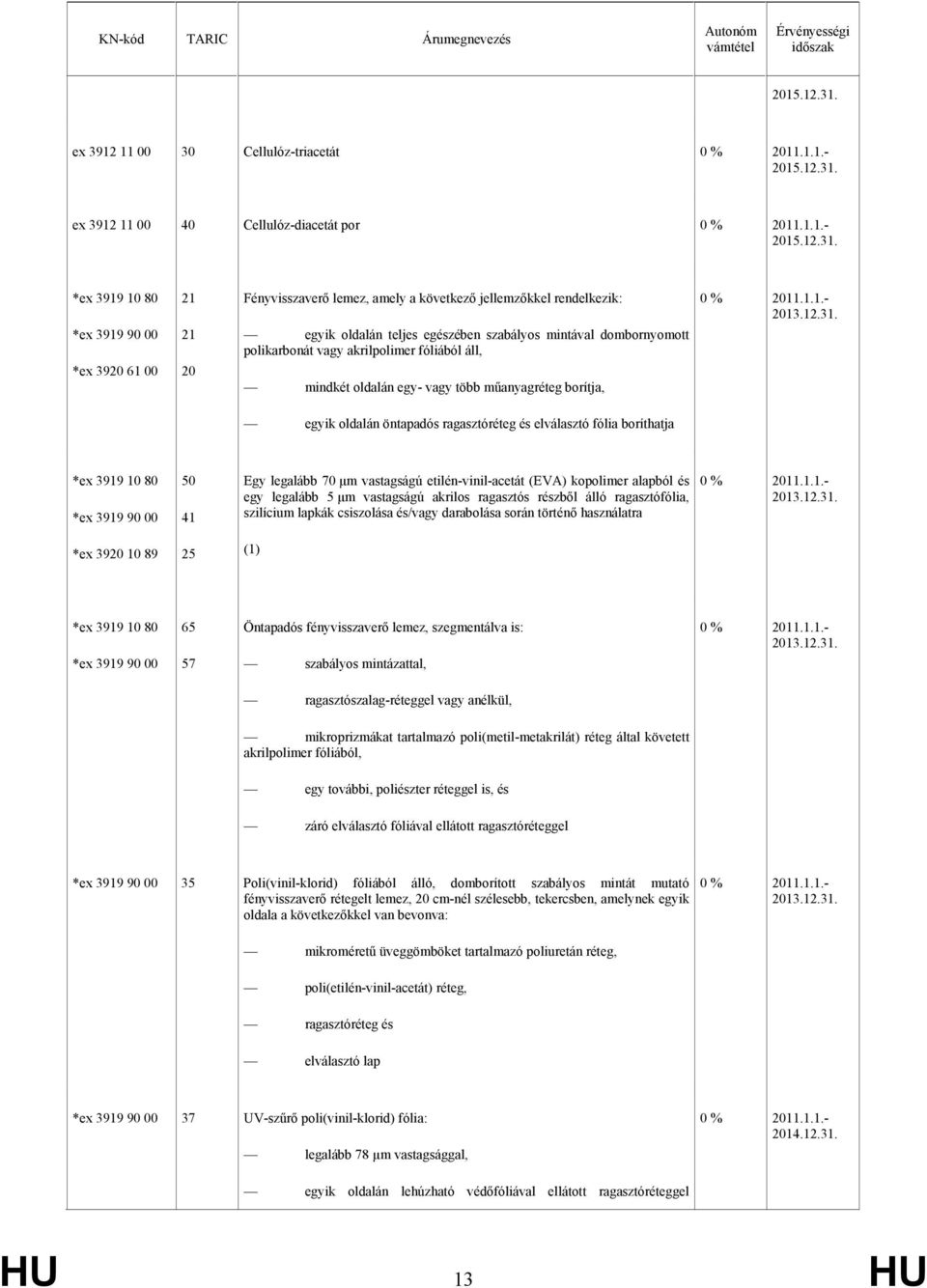 oldalán öntapadós ragasztóréteg és elválasztó fólia boríthatja *ex 3919 10 80 *ex 3919 90 00 50 41 Egy legalább 70 µm vastagságú etilén-vinil-acetát (EVA) kopolimer alapból és egy legalább 5 µm
