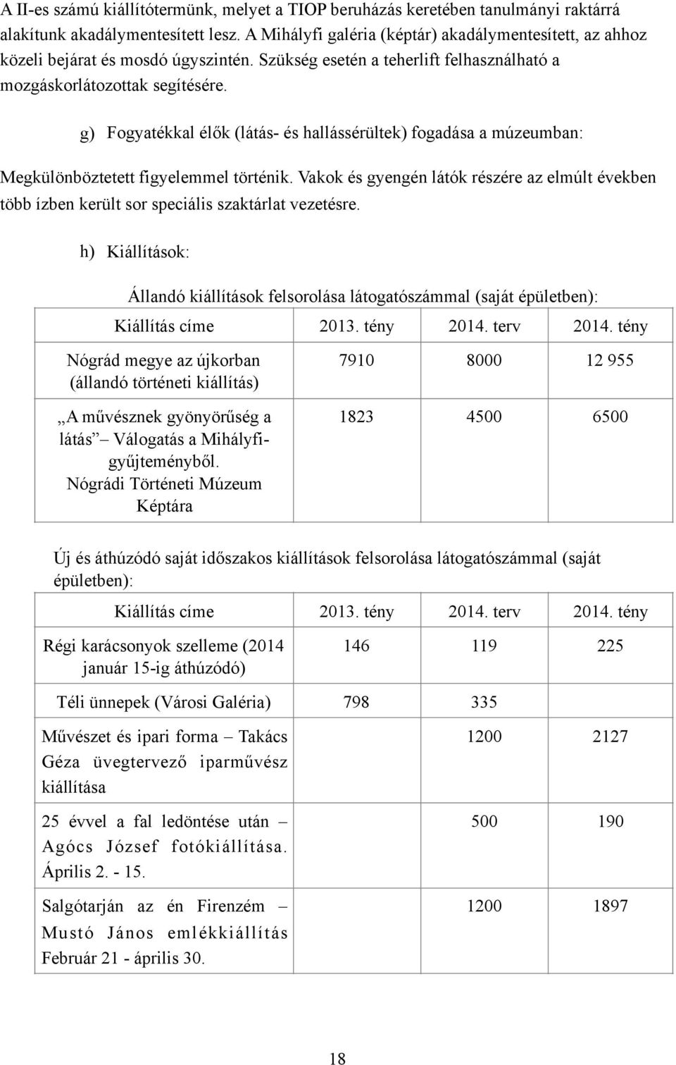 g) Fogyatékkal élők (látás- és hallássérültek) fogadása a múzeumban: Megkülönböztetett figyelemmel történik.