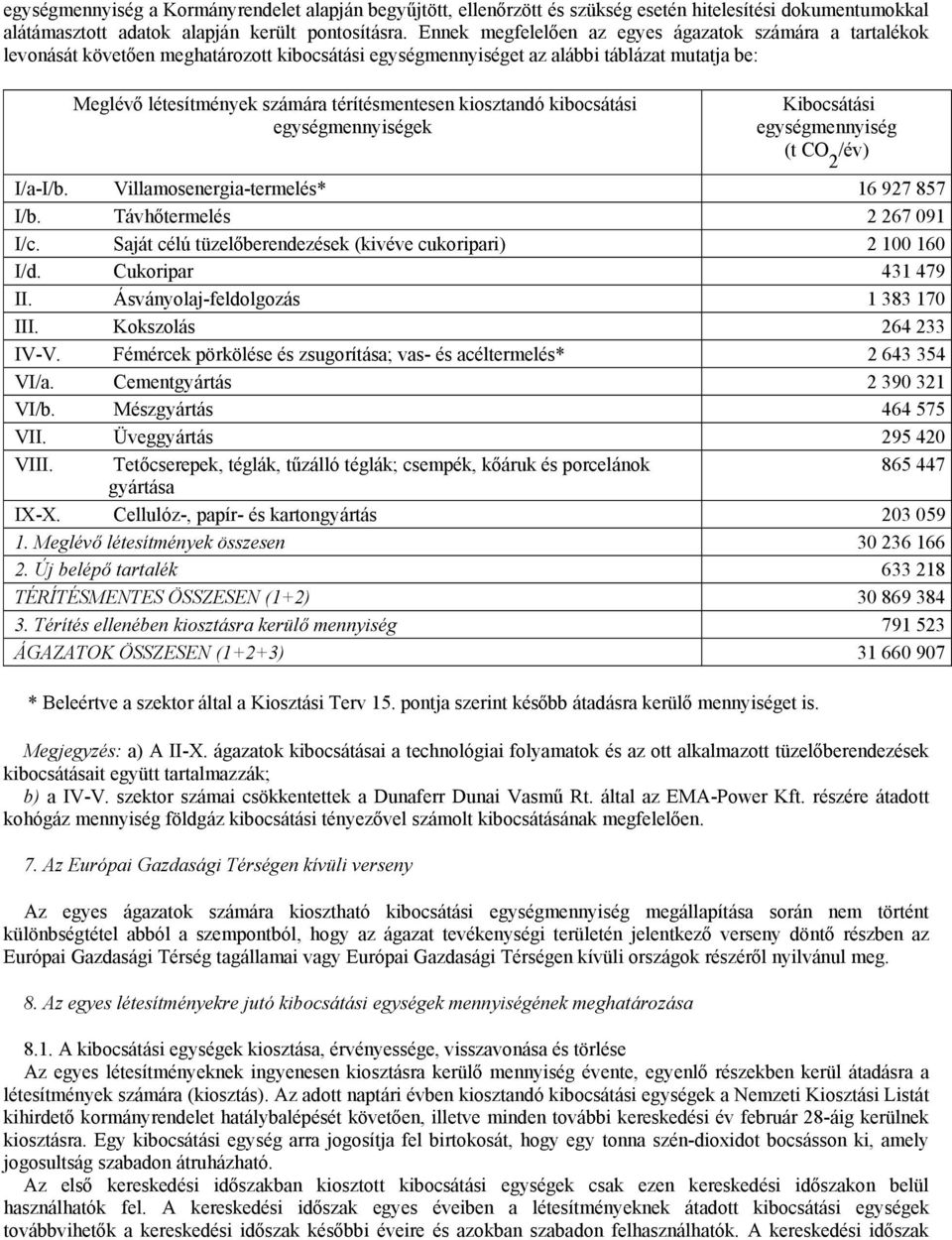 kiosztandó kibocsátási egységmennyiségek Kibocsátási egységmennyiség (t CO 2 /év) I/a-I/b. Villamosenergia-termelés* 16 927 857 I/b. Távhőtermelés 2 267 091 I/c.