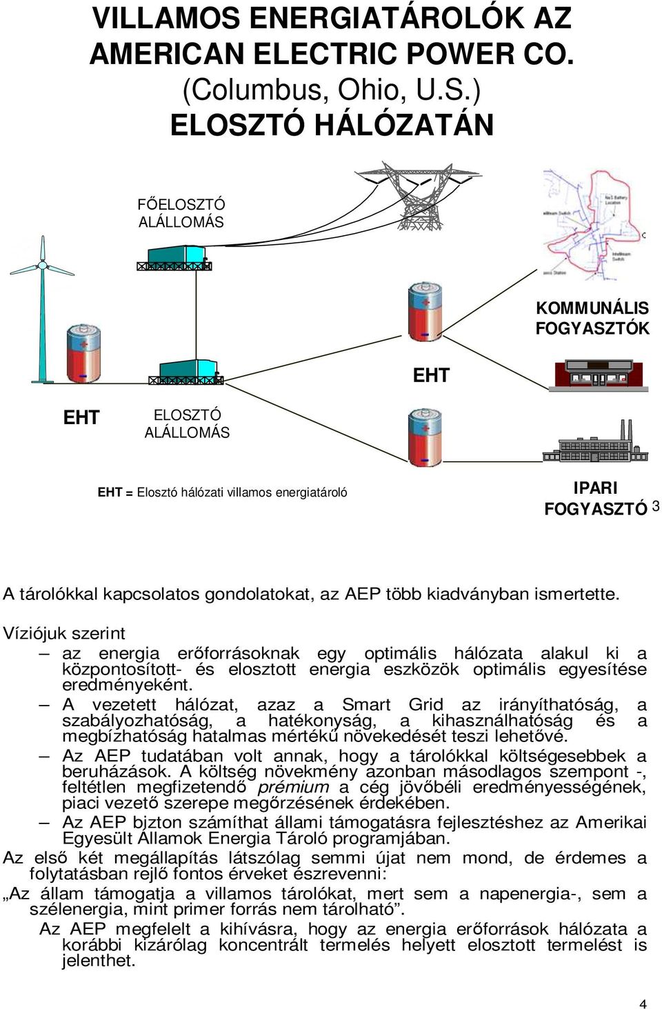 ) ELOSZTÓ HÁLÓZATÁN FİELOSZTÓ ALÁLLOMÁS EHT KOMMUNÁLIS FOGYASZTÓK EHT ELOSZTÓ ALÁLLOMÁS EHT = Elosztó hálózati villamos energiatároló IPARI FOGYASZTÓ 3 A tárolókkal kapcsolatos gondolatokat, az AEP