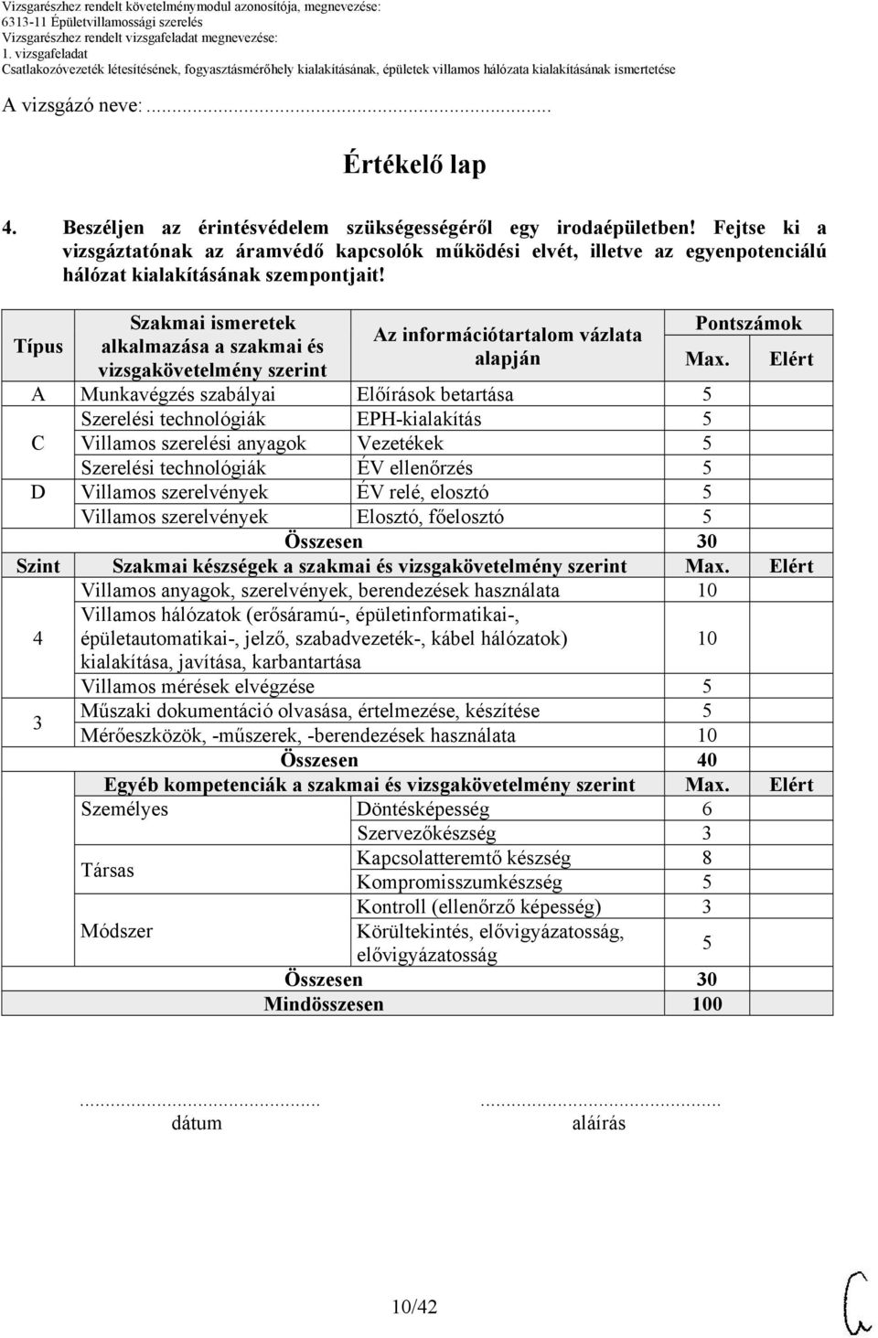 Típus Szakmai ismeretek alkalmazása a szakmai és vizsgakövetelmény szerint Az információtartalom vázlata alapján A Munkavégzés szabályai Előírások betartása 5 Szerelési technológiák EPH-kialakítás 5