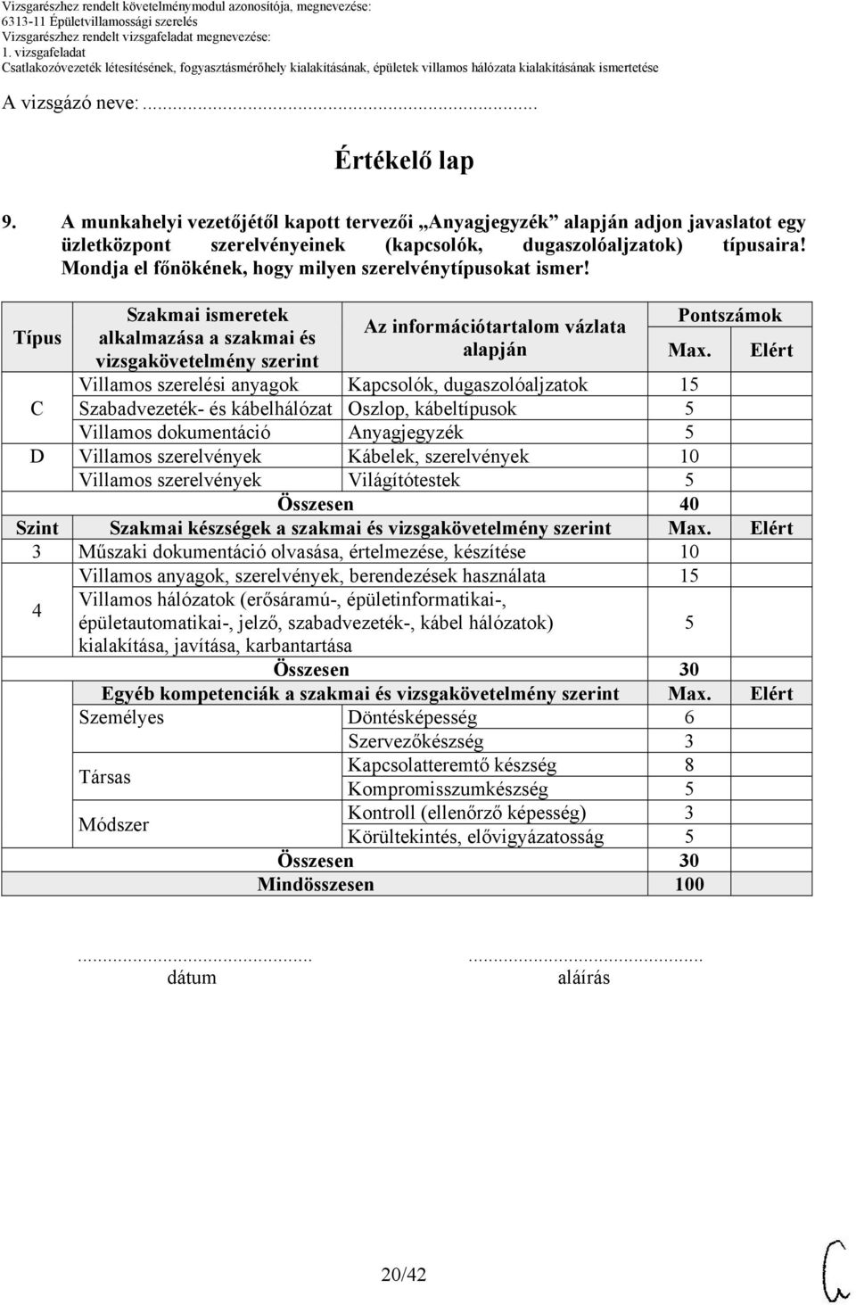 Villamos szerelési anyagok Kapcsolók, dugaszolóaljzatok 15 Szabadvezeték- és kábelhálózat Oszlop, kábeltípusok 5 Villamos dokumentáció Anyagjegyzék 5 Elért D Villamos szerelvények Kábelek,