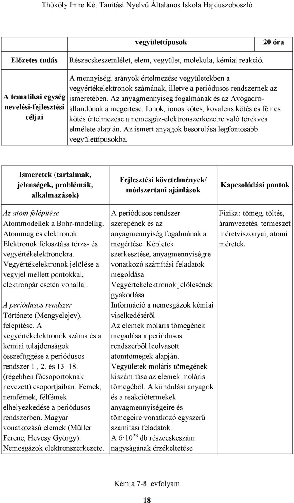 Az anyagmennyiség fogalmának és az Avogadroállandónak a megértése. Ionok, ionos kötés, kovalens kötés és fémes kötés értelmezése a nemesgáz-elektronszerkezetre való törekvés elmélete alapján.