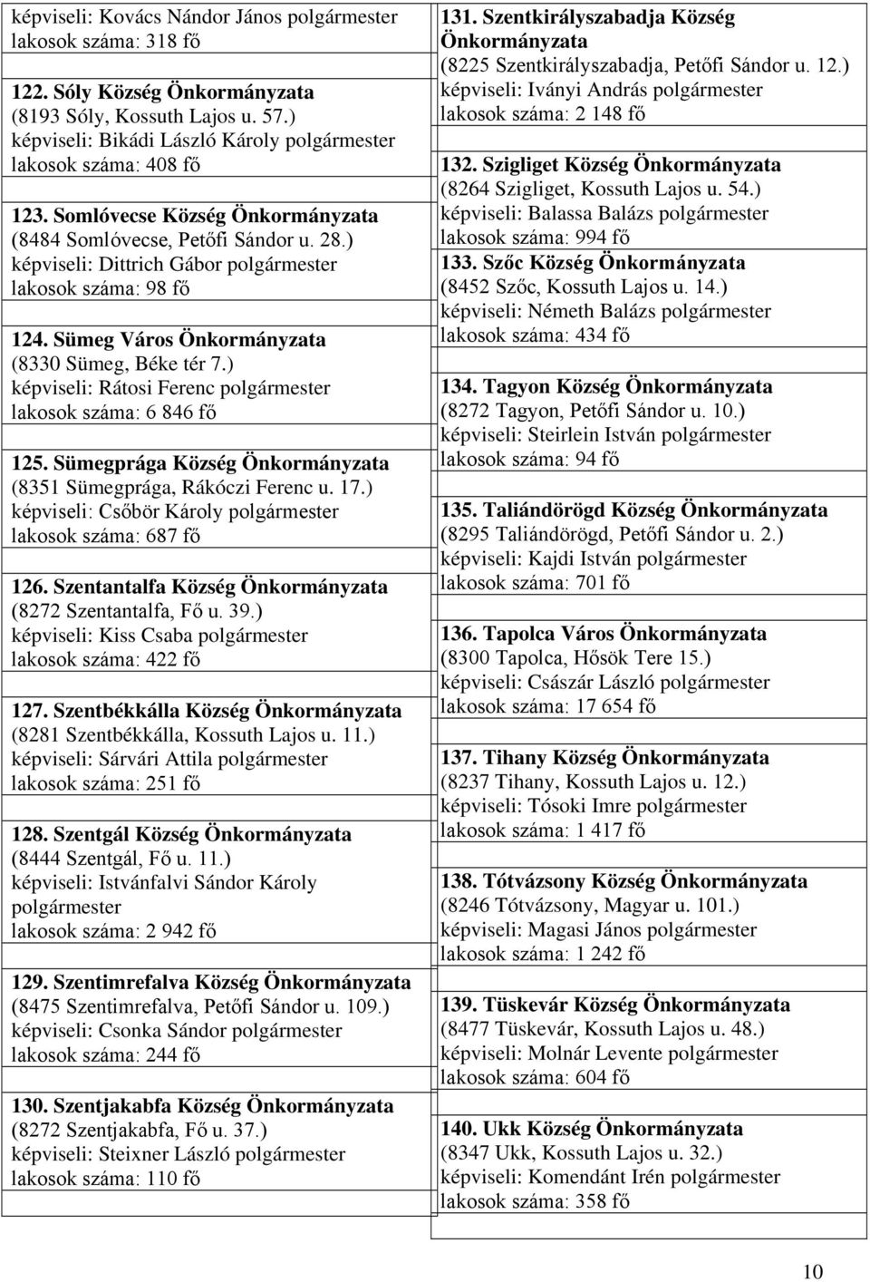 ) képviseli: Dittrich Gábor polgármester lakosok száma: 98 fő 124. Sümeg Város Önkormányzata (8330 Sümeg, Béke tér 7.) képviseli: Rátosi Ferenc polgármester lakosok száma: 6 846 fő 125.