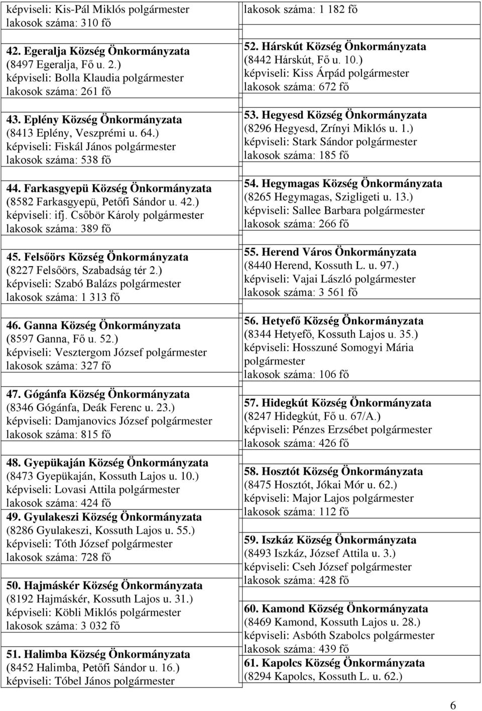 ) képviseli: ifj. Csőbör Károly polgármester lakosok száma: 389 fő 45. Felsőörs Község Önkormányzata (8227 Felsőörs, Szabadság tér 2.) képviseli: Szabó Balázs polgármester lakosok száma: 1 313 fő 46.