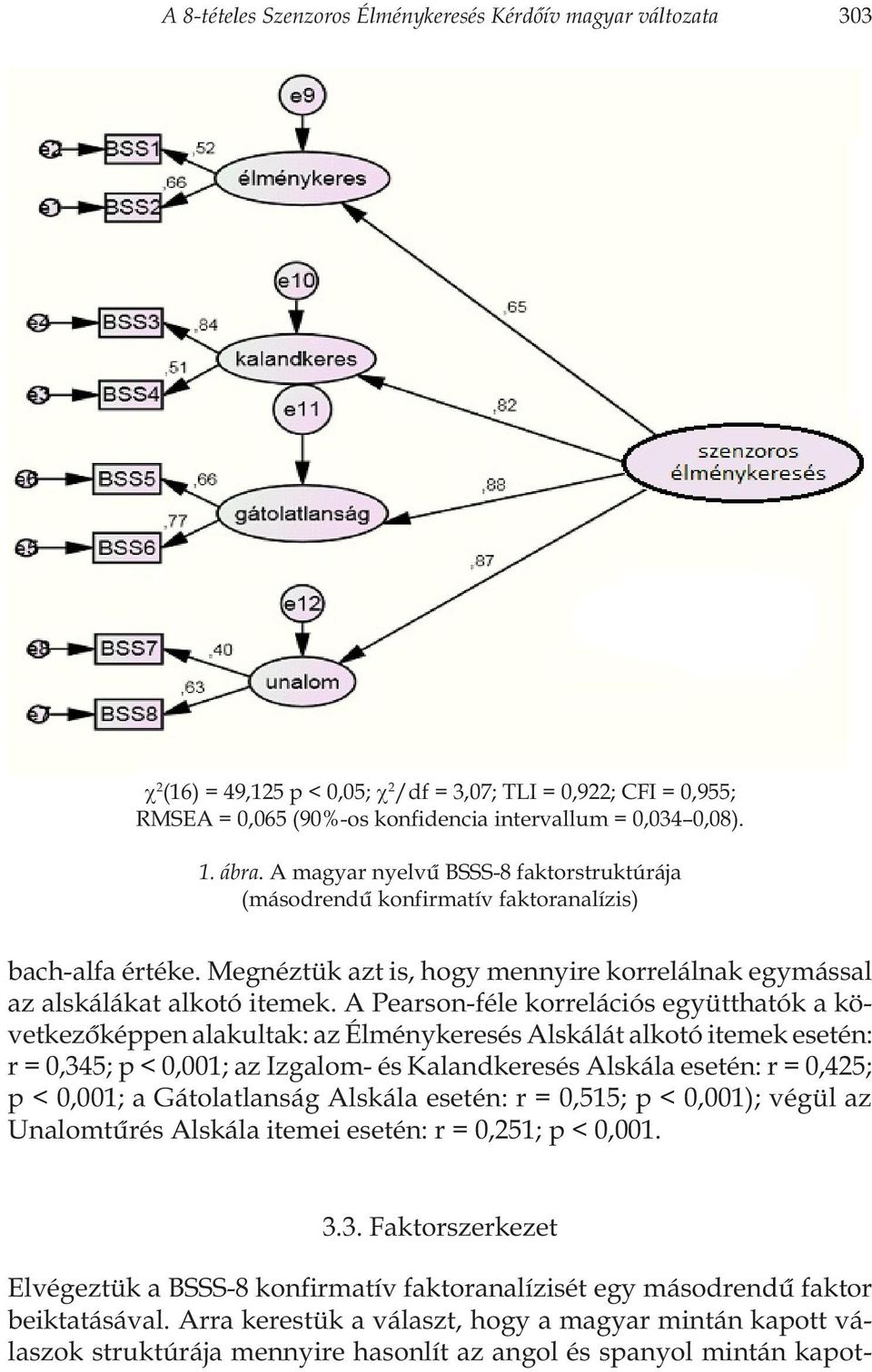 = 0,065 (90%-os konfidencia intervallum = 0,034 0,08). 1. ábra. A magyar nyelvû BSSS-8 faktorstruktúrája (másodrendû konfirmatív faktoranalízis) bach-alfa értéke.