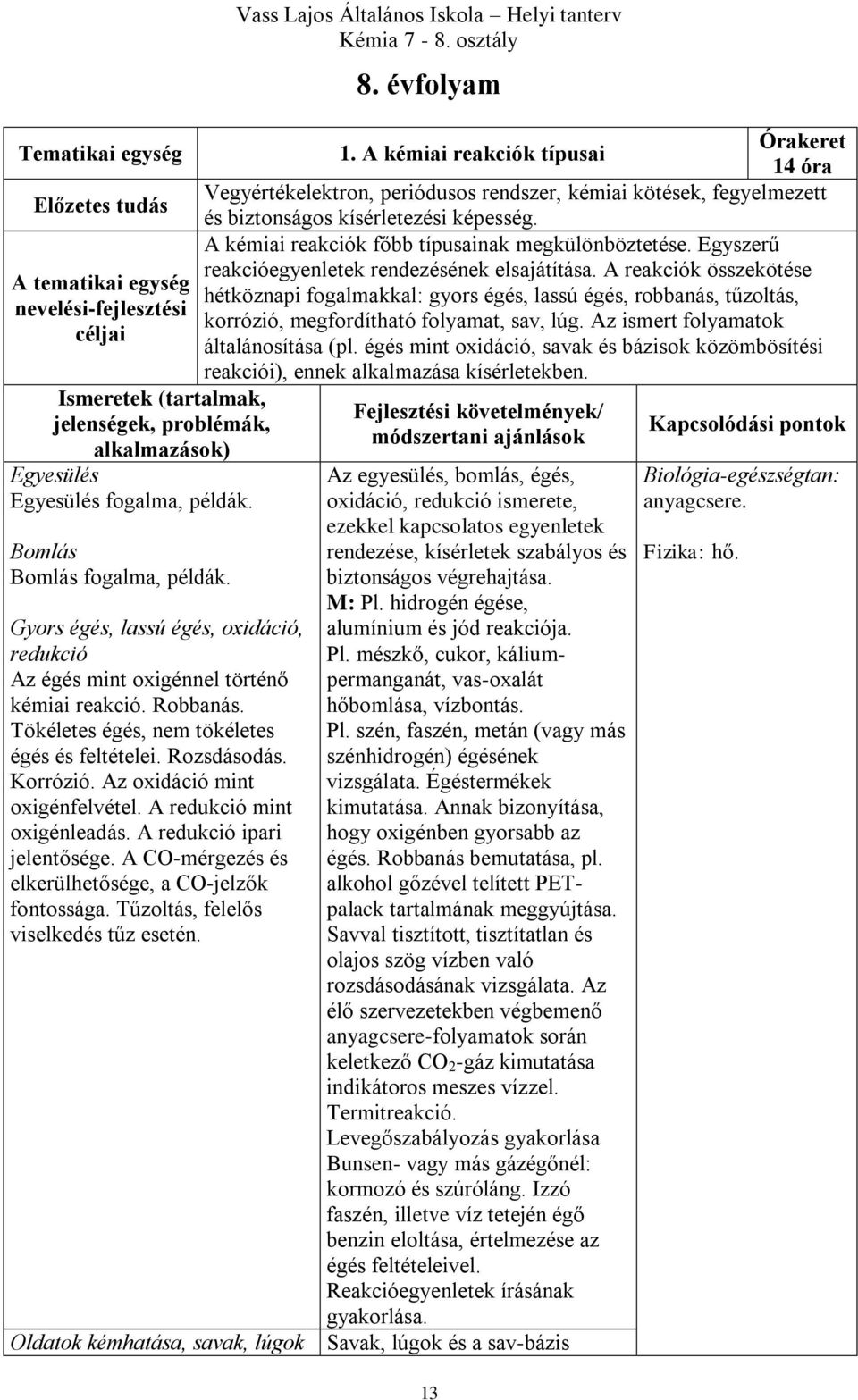 Korrózió. Az oxidáció mint oxigénfelvétel. A redukció mint oxigénleadás. A redukció ipari jelentősége. A CO-mérgezés és elkerülhetősége, a CO-jelzők fontossága.
