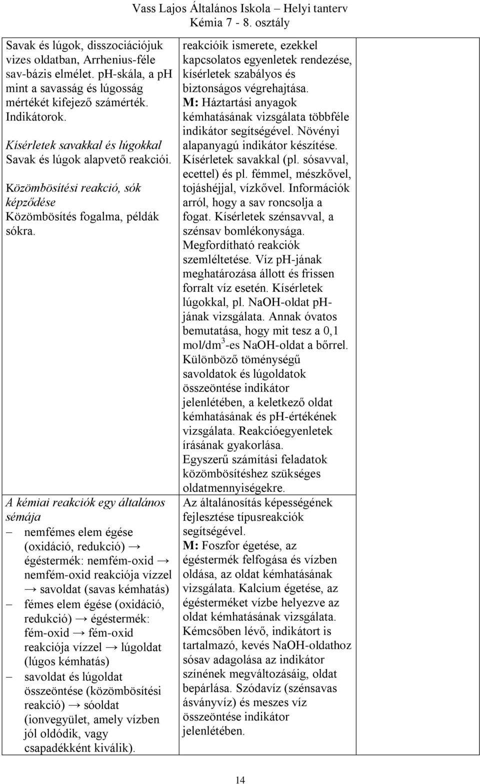 A kémiai reakciók egy általános sémája nemfémes elem égése (oxidáció, redukció) égéstermék: nemfém-oxid nemfém-oxid reakciója vízzel savoldat (savas kémhatás) fémes elem égése (oxidáció, redukció)