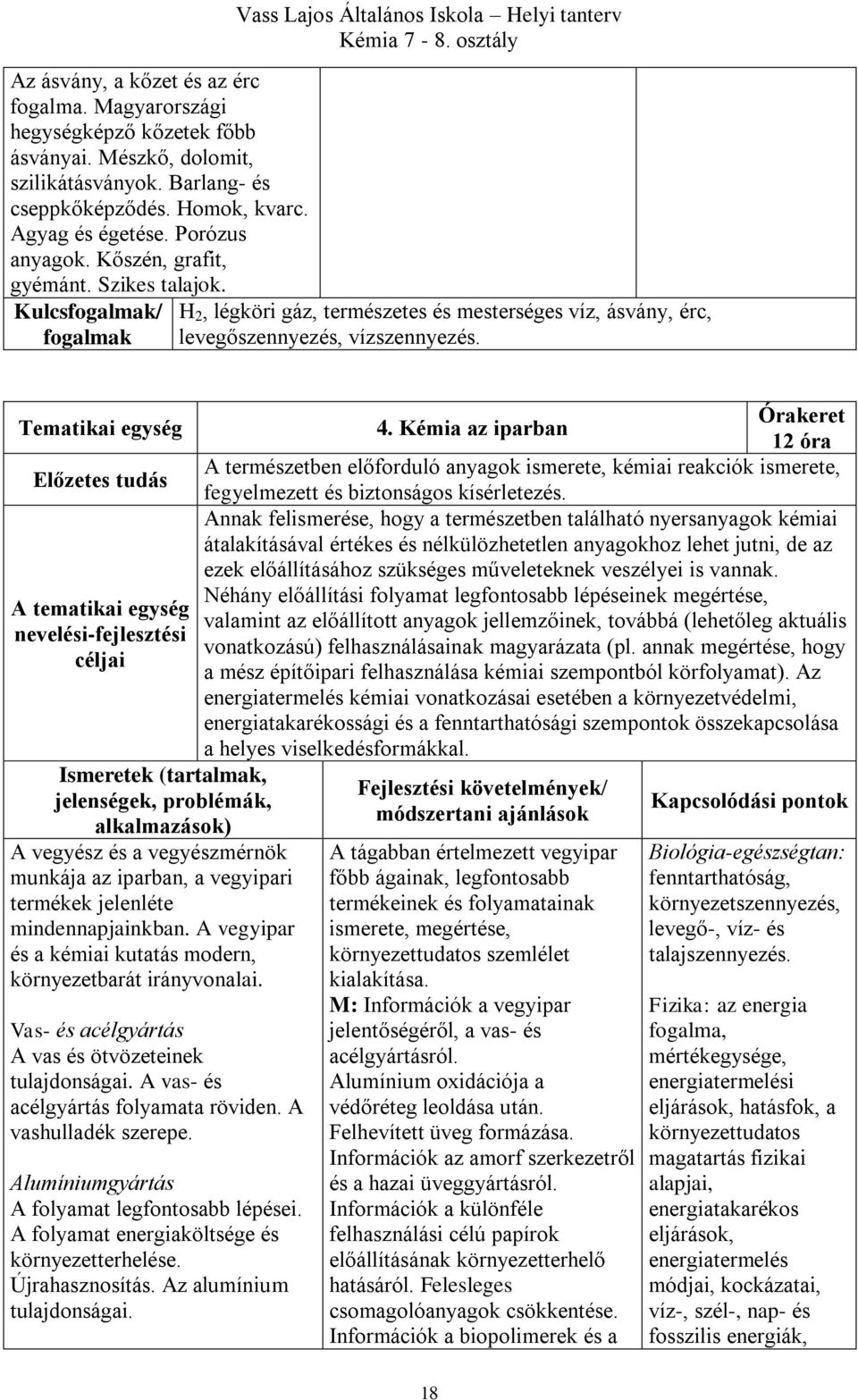 Kulcsfogalmak/ fogalmak Vass Lajos Általános Iskola Helyi tanterv H 2, légköri gáz, természetes és mesterséges víz, ásvány, érc, levegőszennyezés, vízszennyezés.