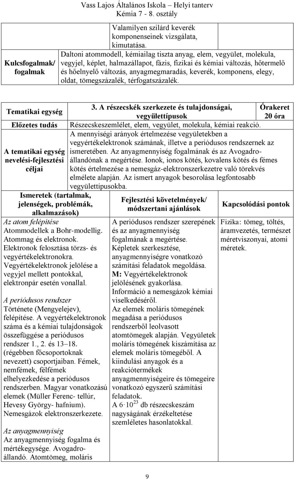 komponens, elegy, oldat, tömegszázalék, térfogatszázalék.