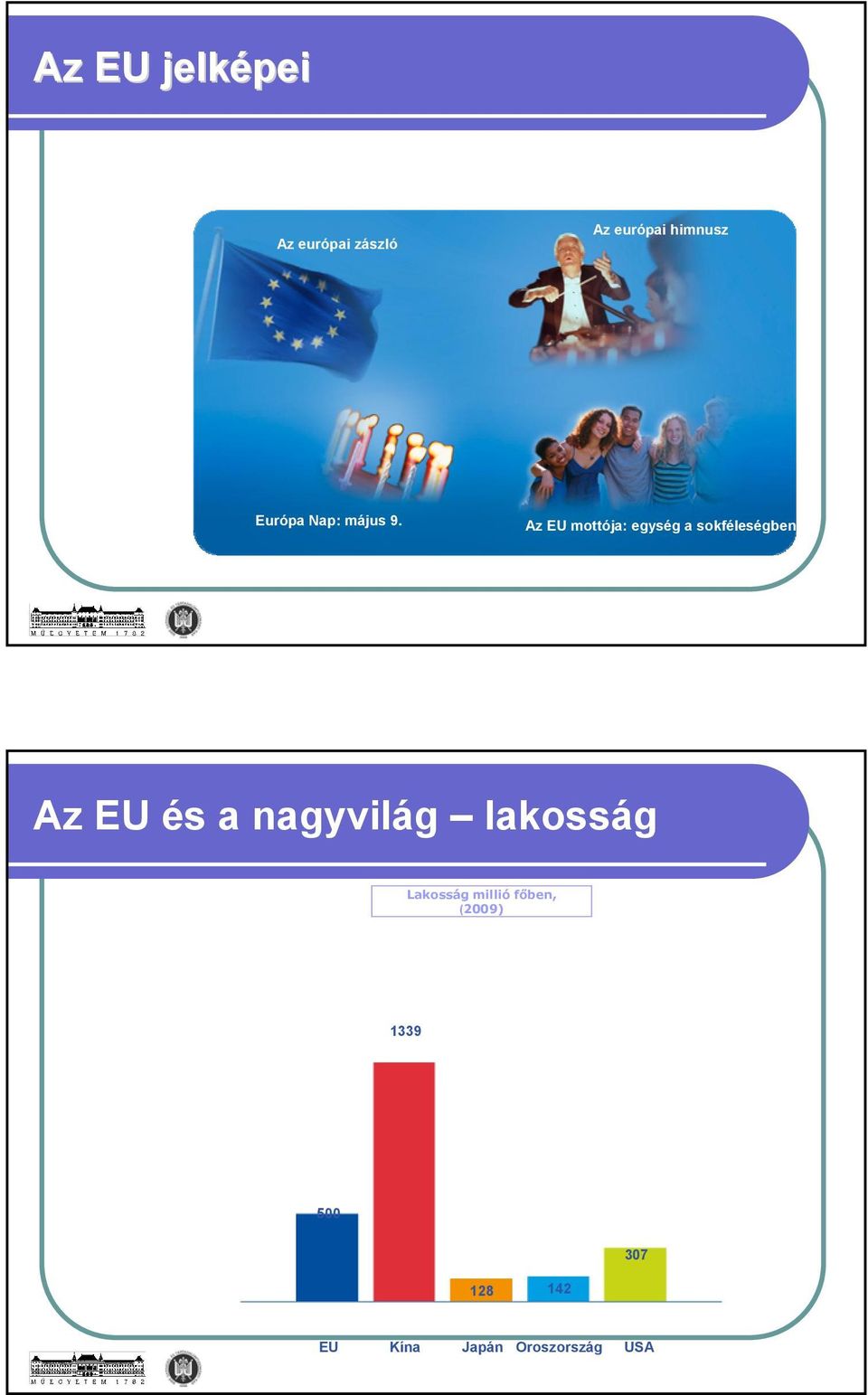 Az EU mottója: egység a sokféleségben Az EU és a