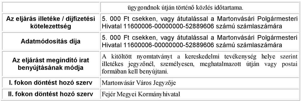 000 Ft csekken, vagy átutalással a Martonvásári Polgármesteri Hivatal 11600006-00000000-52889606 számú számlaszámára 5.