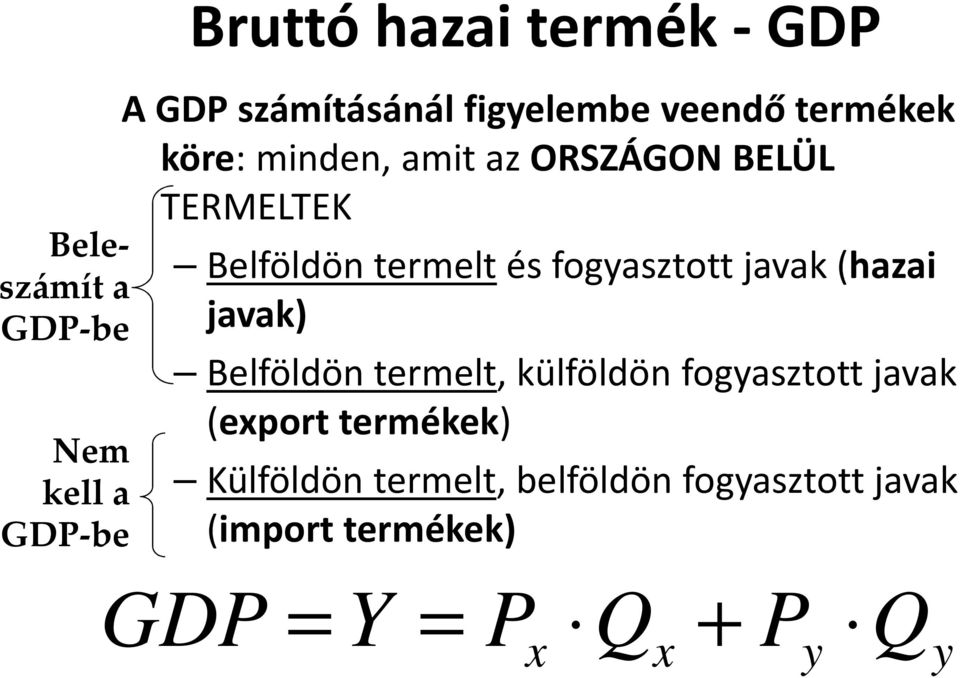 termeltés fogyasztott javak (hazai javak) Belföldön termelt, külföldön fogyasztott javak