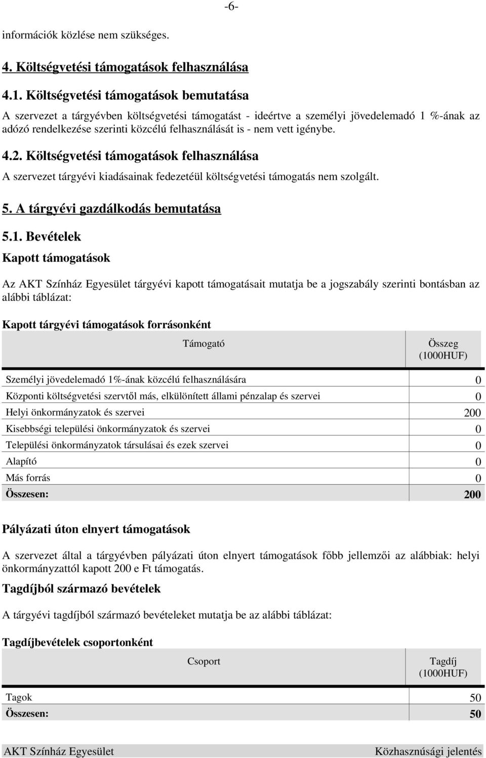 igénybe. 4.2. Költségvetési támogatások felhasználása A szervezet tárgyévi kiadásainak fedezetéül költségvetési támogatás nem szolgált. 5. A tárgyévi gazdálkodás bemutatása 5.1.