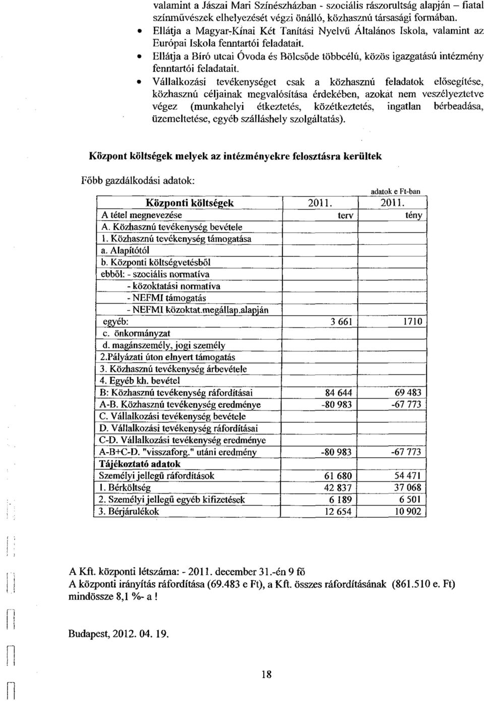 Ellátja a Bíró utcai Óvoda és Bölcsőde többcélú, közös igazgatású intézmény fenntartói feladatait.