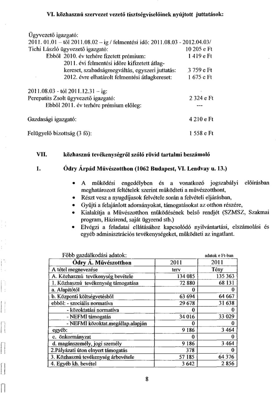 évi felmentési időre kifizetett átlagkereset, szabadságmegváltás, egyszeri juttatás: 3 759 e Ft 2012. évre elhatárolt felmentési átlagkereset: 1 675 e Ft 2011.08.03 -tói 2011.12.31-ig: Perepatits Zsolt ügyvezető igazgató: Ebből 2011.
