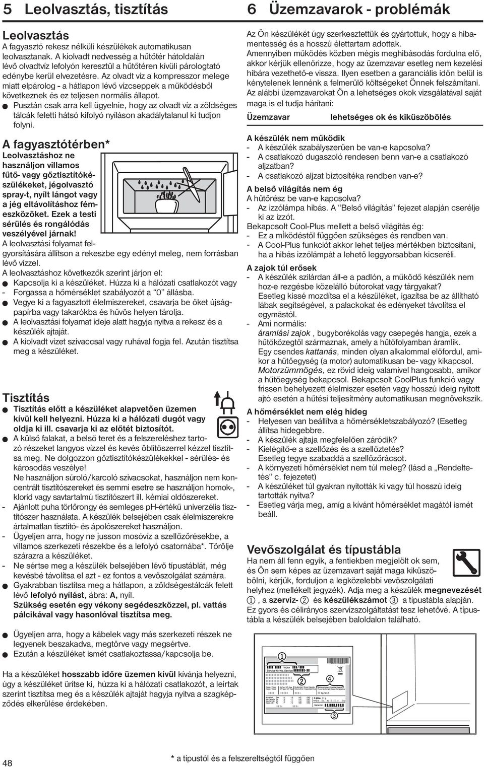 Az olvadt víz a kompresszor melege miatt elpárolog - a hátlapon lévő vízcseppek a működésből következnek és ez teljesen normális állapot.