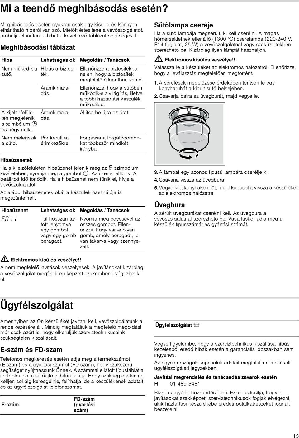 A kijelzőfelületen megjelenik a szimbólum 0 és négy nulla. Nem melegszik a sütő. Hibás a biztosíték. Áramkimaradás. Áramkimaradás. Por került az érintkezőkre.