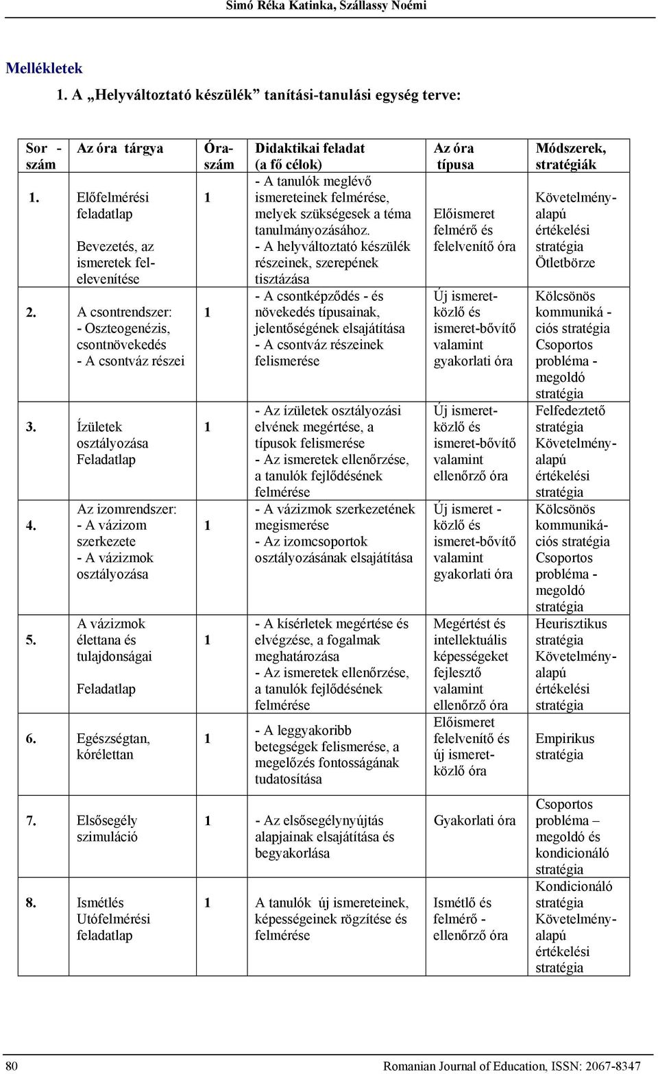 Az izomrendszer: - A vázizom szerkezete - A vázizmok osztályozása A vázizmok élettana és tulajdonságai Feladatlap 6.