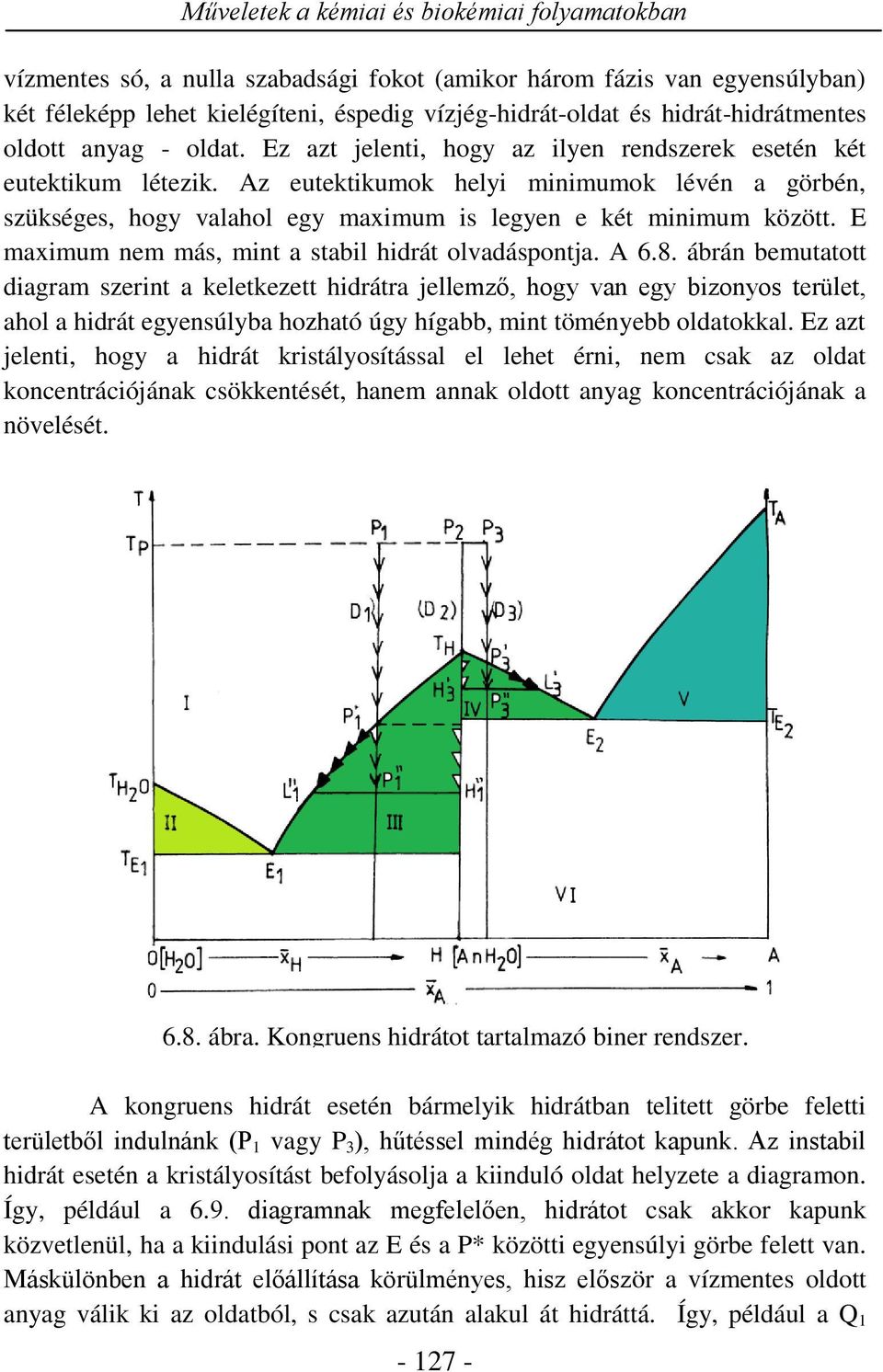 E maximum nem más, mint a stabil hidrát olvadáspontja. A 6.8.