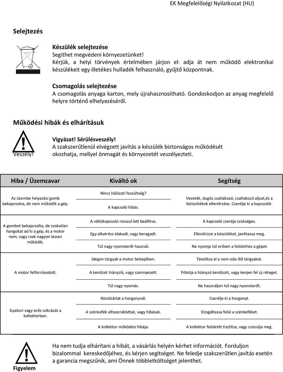 Csomagolás selejtezése A csomagolás anyaga karton, mely újrahasznosítható. Gondoskodjon az anyag megfelelő helyre történő elhelyezéséről. Működési hibák és elhárításuk Veszély! Vigyázat!