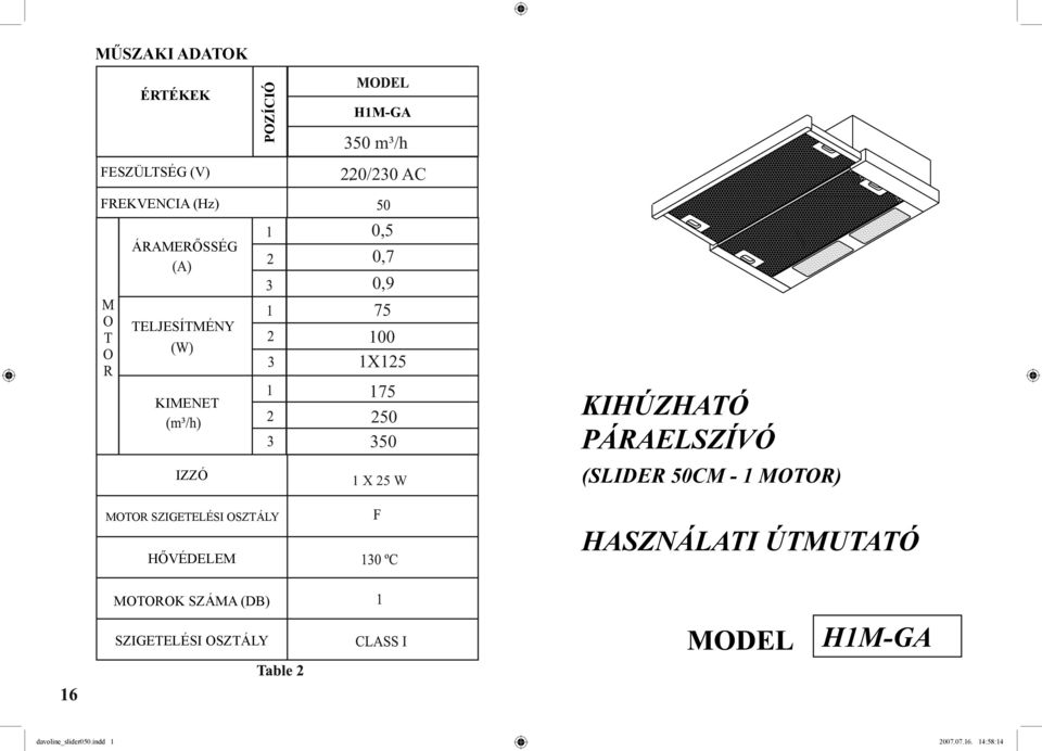 KIHÚZHATÓ PÁRAELSZÍVÓ (SLIDER 50CM - 1 MOTOR) MOTOR SZIGETELÉSI OSZTÁLY HŐVÉDELEM HASZNÁLATI