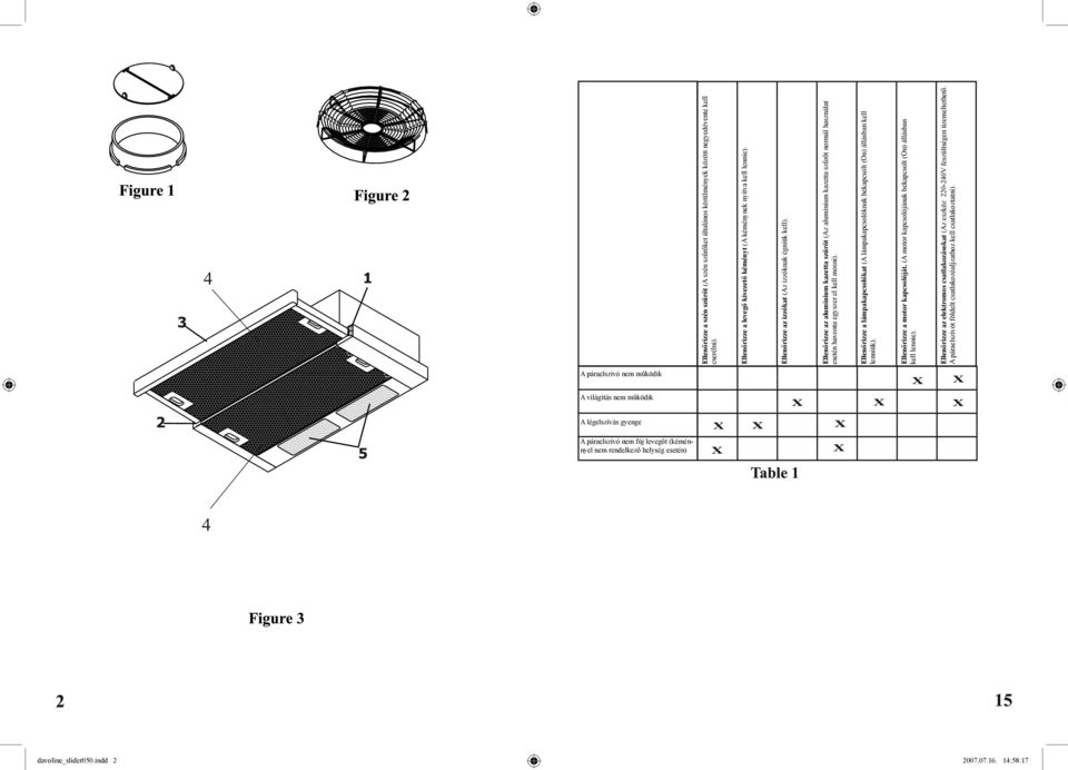 KIHÚZHATÓ PÁRAELSZÍVÓ HASZNÁLATI ÚTMUTATÓ H1M-GA (SLIDER 50CM - 1 MOTOR)  350 m³/h 220/230 0 AC 0,5 0,7 0, X125 MŰSZAKI ADATOK POZÍCIÓ H1M-GA - PDF  Ingyenes letöltés