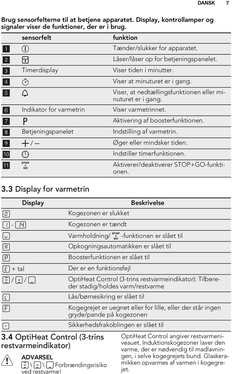 6 Indikator for varmetrin Viser varmetrinnet. 7 Aktivering af boosterfunktionen. 8 Betjeningspanelet Indstilling af varmetrin. 9 / Øger eller mindsker tiden. 10 Indstiller timerfunktionen.