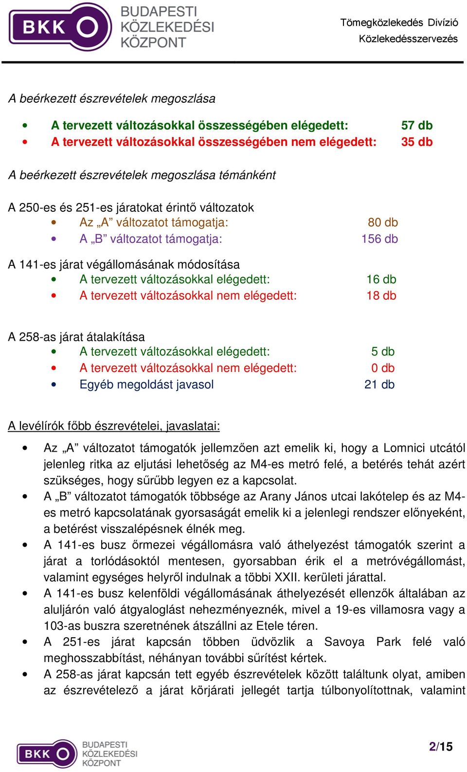 elégedett: 16 db A tervezett változásokkal nem elégedett: 18 db A 258-as járat átalakítása A tervezett változásokkal elégedett: 5 db A tervezett változásokkal nem elégedett: 0 db Egyéb megoldást