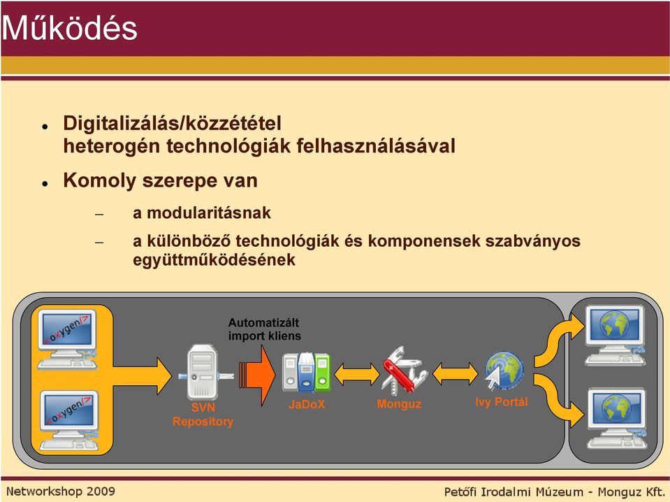 különböző technológiák és komponensek szabványos