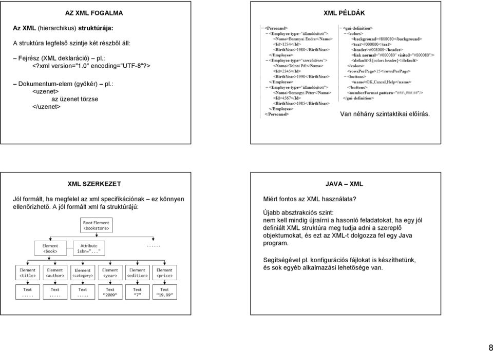 XML SZERKEZET Jól formált, ha megfelel az xml specifikációnak ez könnyen ellenőrizhető. A jól formált xml fa struktúrájú: JAVA XML Miért fontos az XML használata?