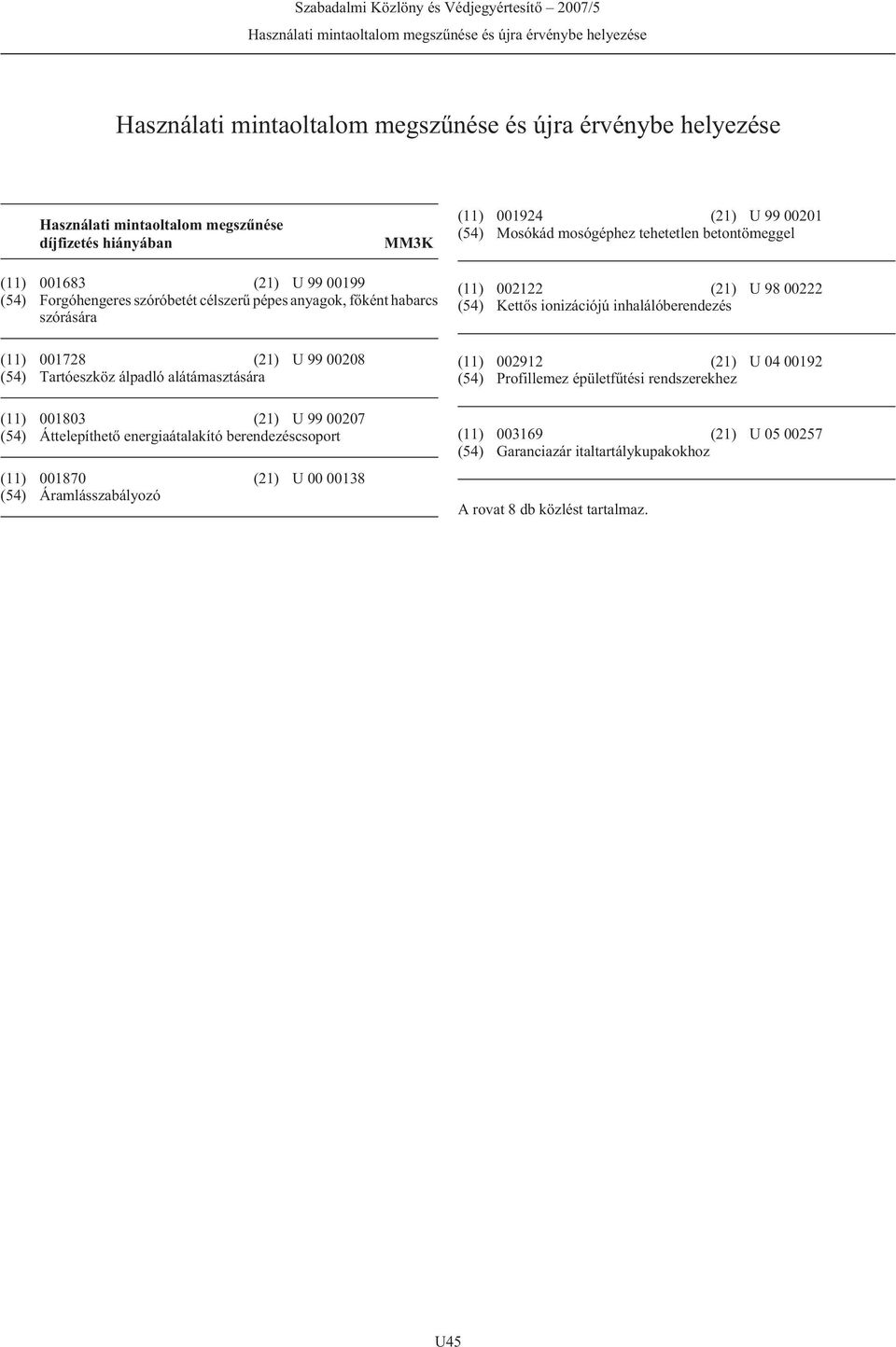(54) Kettõs ionizációjú inhalálóberendezés (11) 001728 (21) U 99 00208 (54) Tartóeszköz álpadló alátámasztására (11) 001803 (21) U 99 00207 (54) Áttelepíthetõ energiaátalakító berendezéscsoport (11)