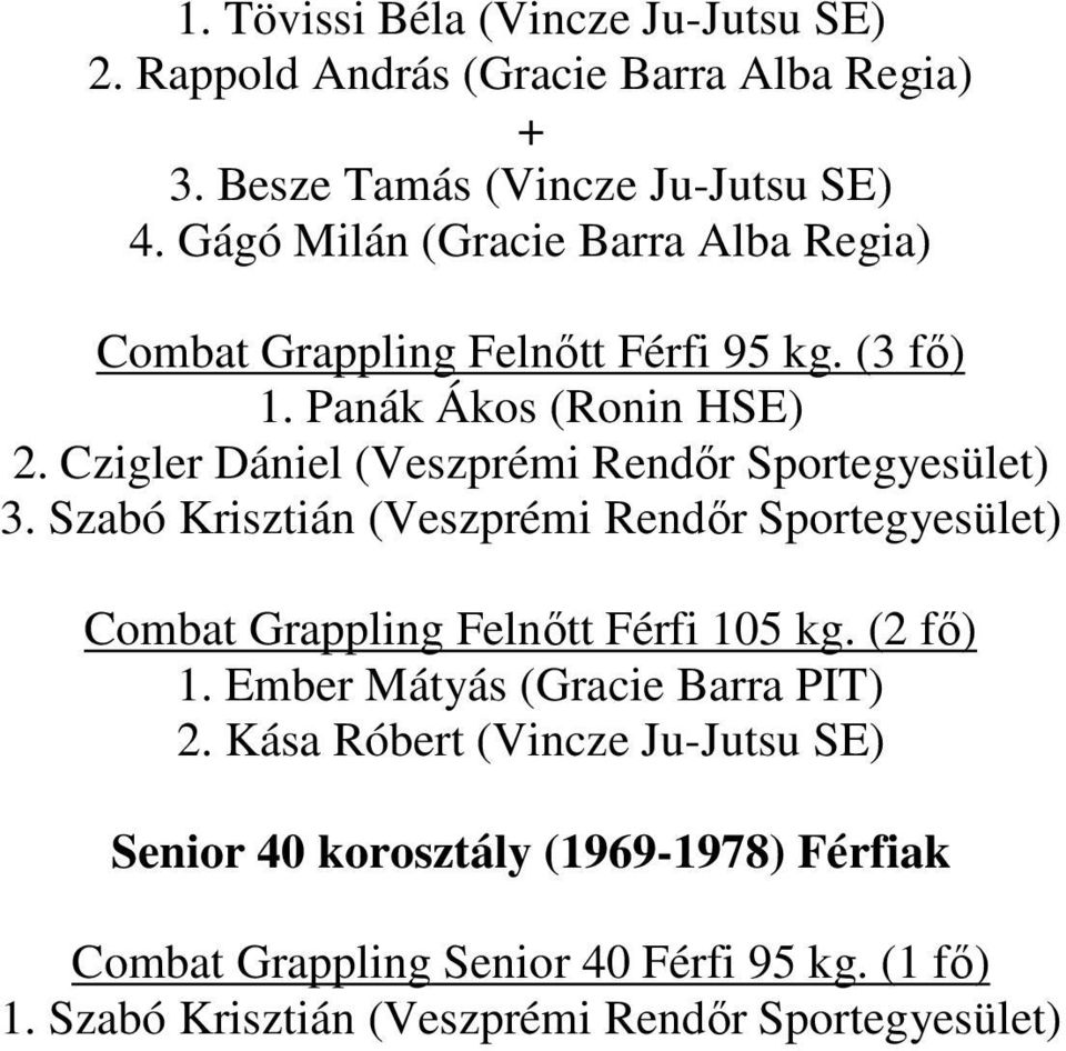 Czigler Dániel (Veszprémi Rendőr Sportegyesület) 3. Szabó Krisztián (Veszprémi Rendőr Sportegyesület) Combat Grappling Felnőtt Férfi 105 kg.