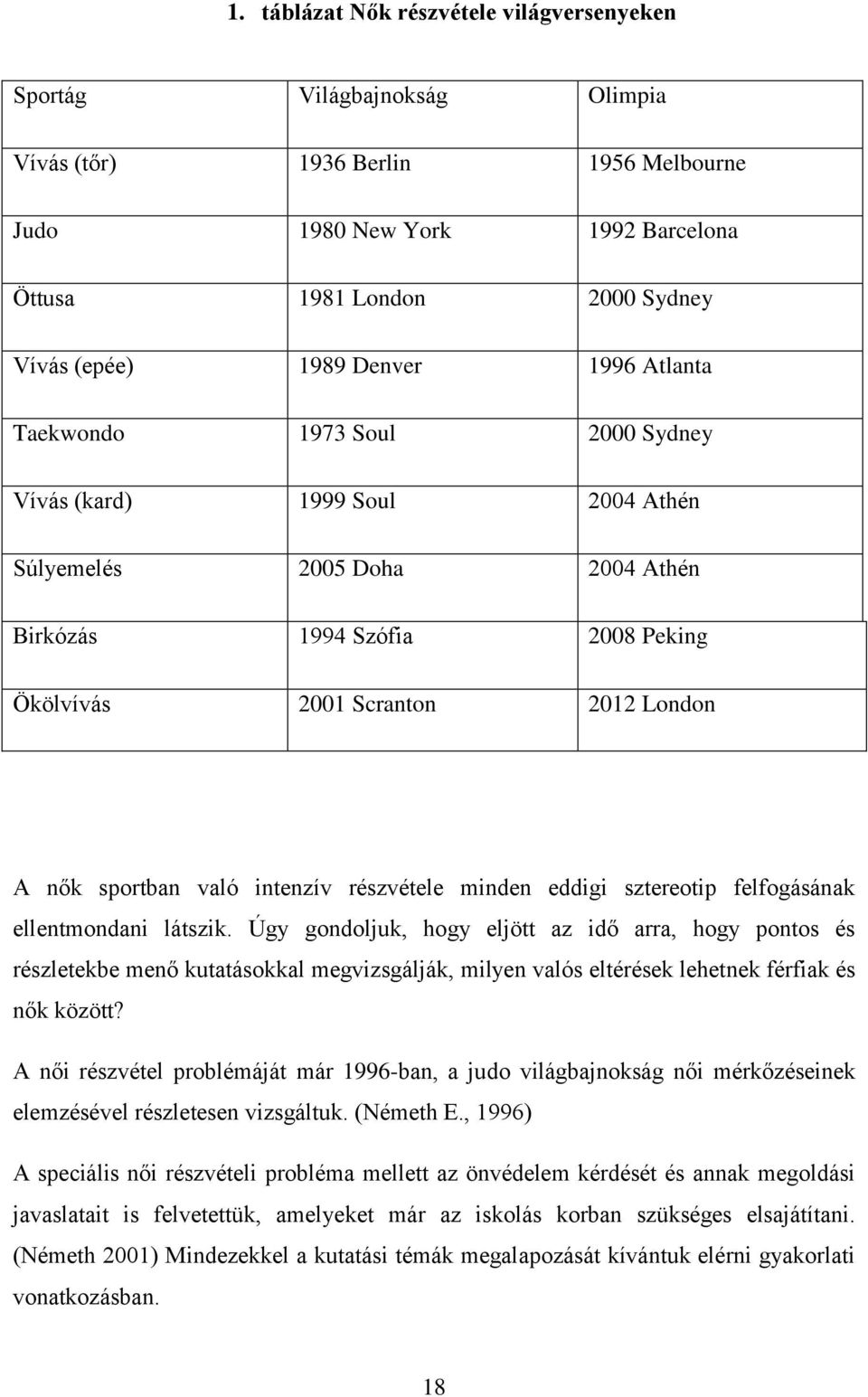 sportban való intenzív részvétele minden eddigi sztereotip felfogásának ellentmondani látszik.