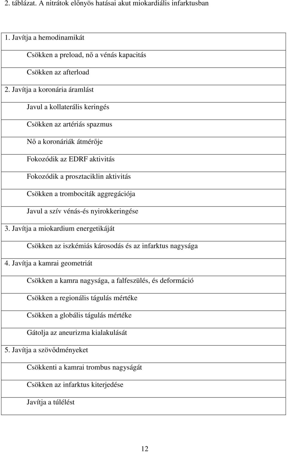 aggregációja Javul a szív vénás-és nyirokkeringése 3. Javítja a miokardium energetikáját Csökken az iszkémiás károsodás és az infarktus nagysága 4.