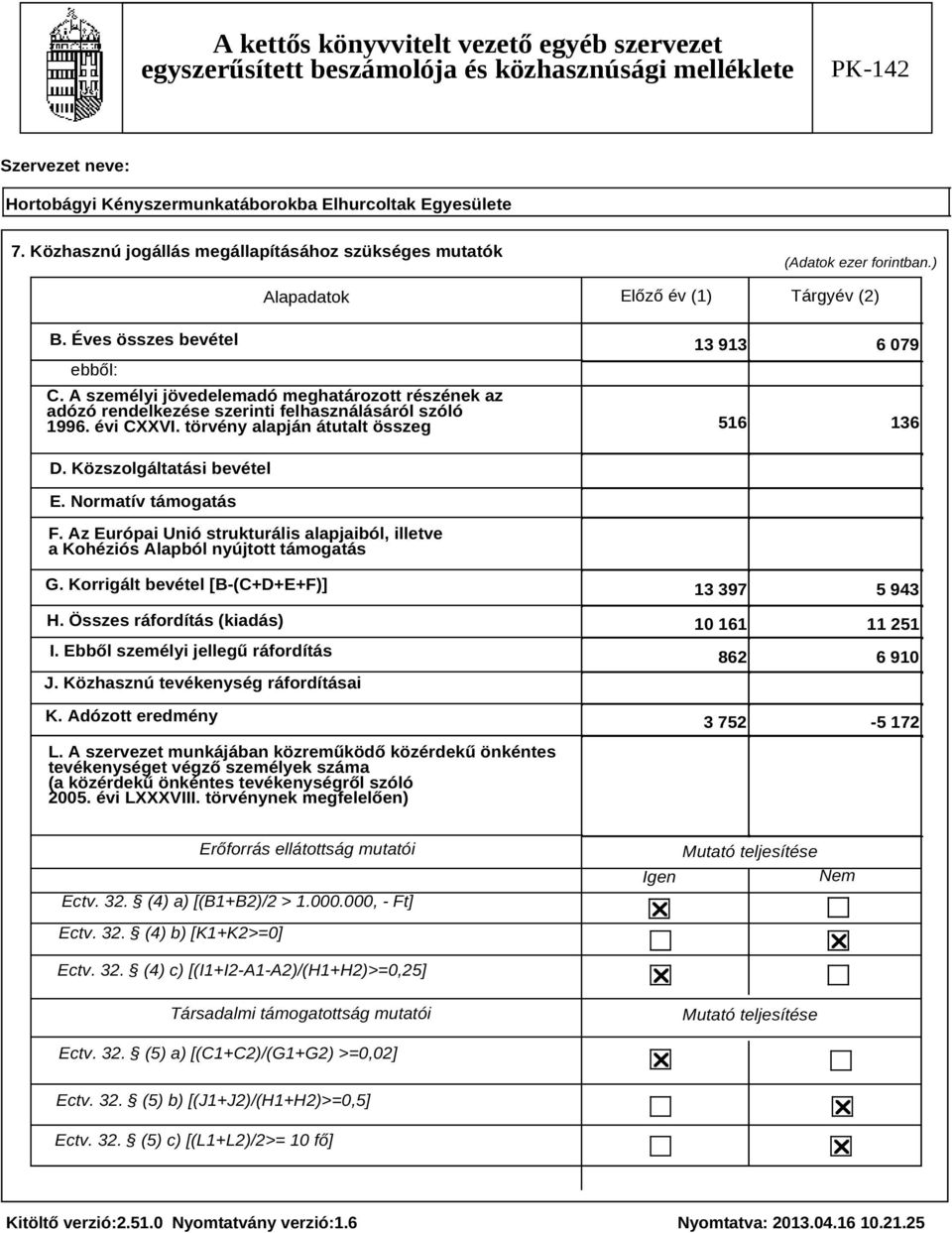 Normatív támogatás F. Az Európai Unió strukturális alapjaiból, illetve a Kohéziós Alapból nyújtott támogatás G. Korrigált bevétel [B-(C+D+E+F)] H. Összes ráfordítás (kiadás) I.