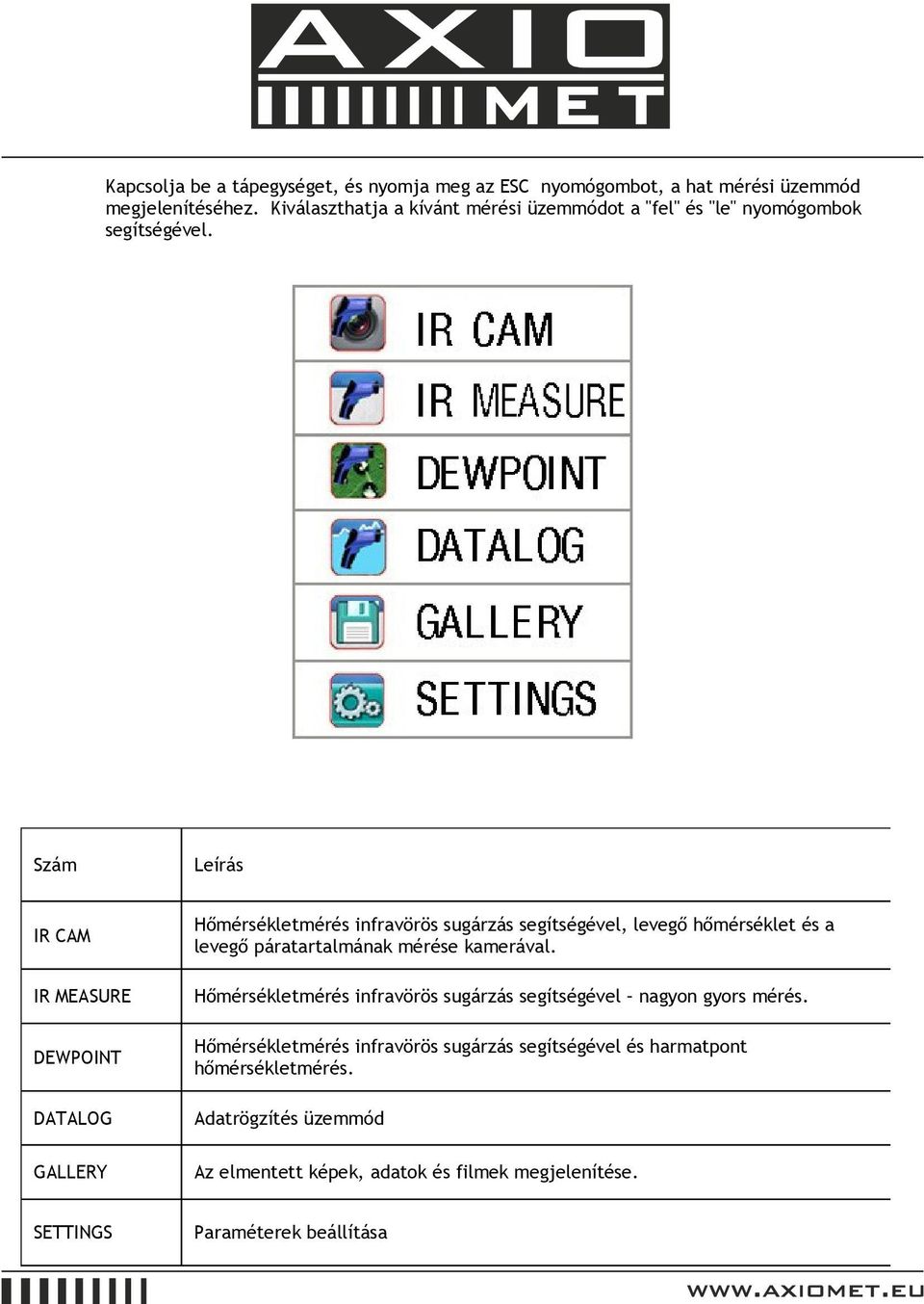 Szám Leírás IR CAM IR MEASURE DEWPOINT DATALOG GALLERY Hőmérsékletmérés infravörös sugárzás segítségével, levegő hőmérséklet és a levegő páratartalmának