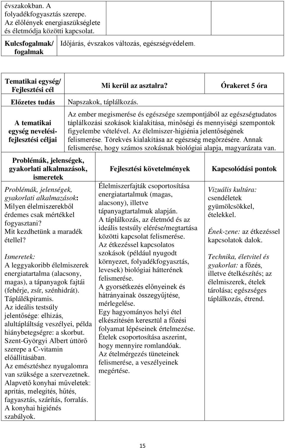 A leggyakoribb élelmiszerek energiatartalma (alacsony, magas), a tápanyagok fajtái (fehérje, zsír, szénhidrát). Táplálékpiramis.