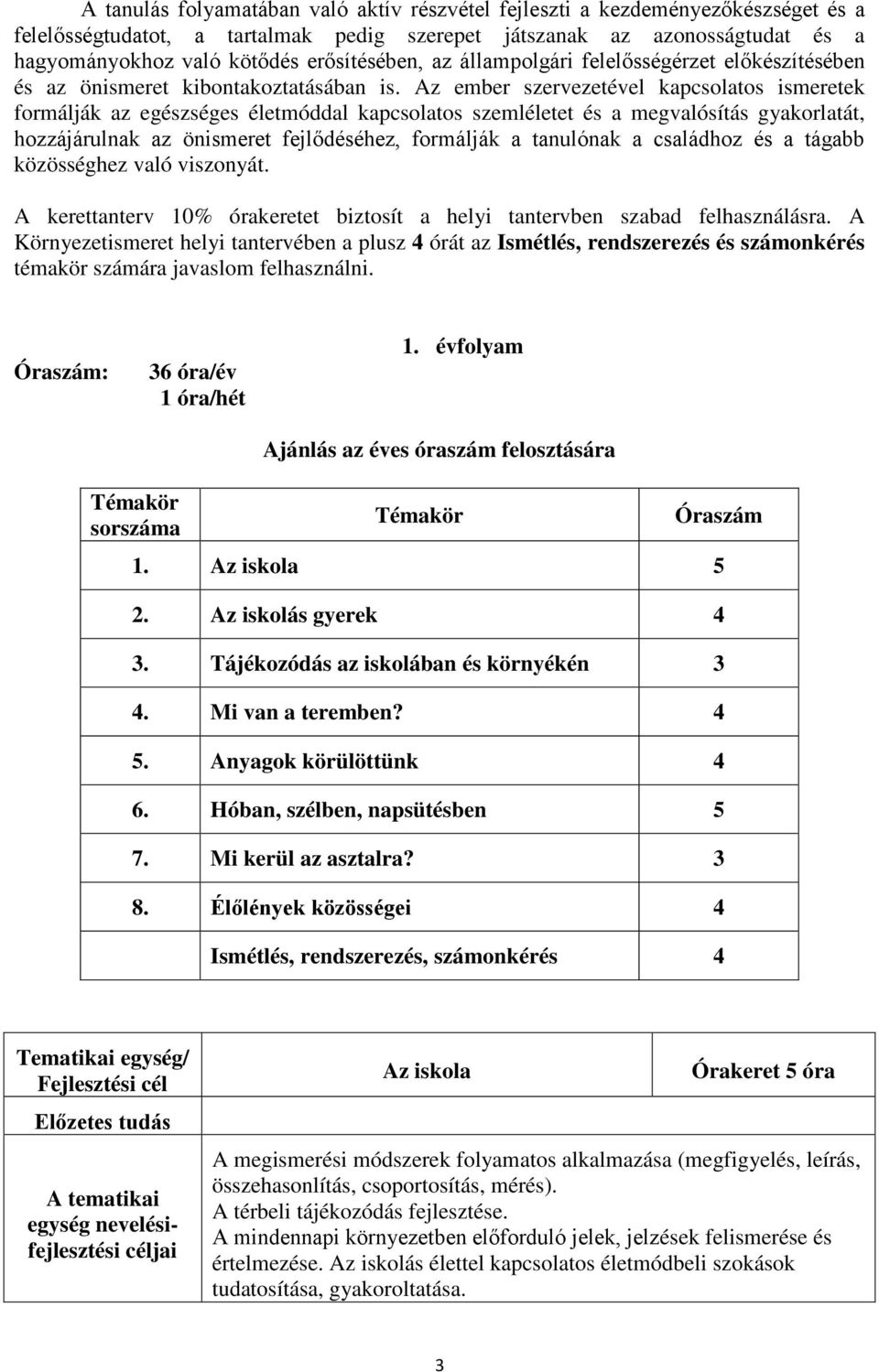 Az ember szervezetével kapcsolatos formálják az egészséges életmóddal kapcsolatos szemléletet és a megvalósítás gyakorlatát, hozzájárulnak az önismeret fejlődéséhez, formálják a tanulónak a családhoz