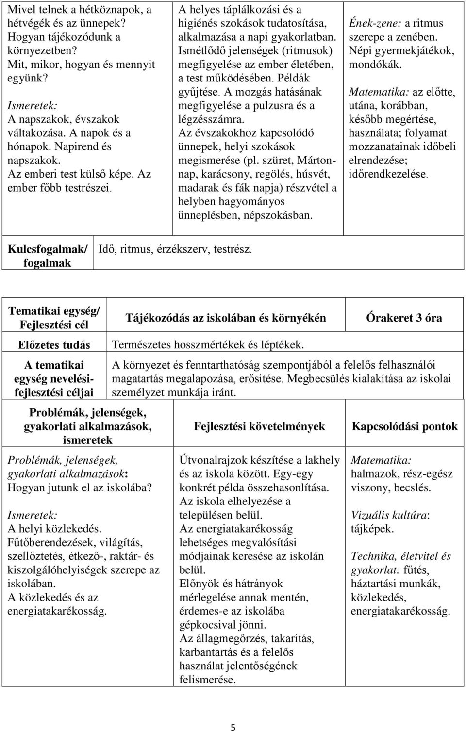 Ismétlődő jelenségek (ritmusok) megfigyelése az ember életében, a test működésében. Példák gyűjtése. A mozgás hatásának megfigyelése a pulzusra és a légzésszámra.