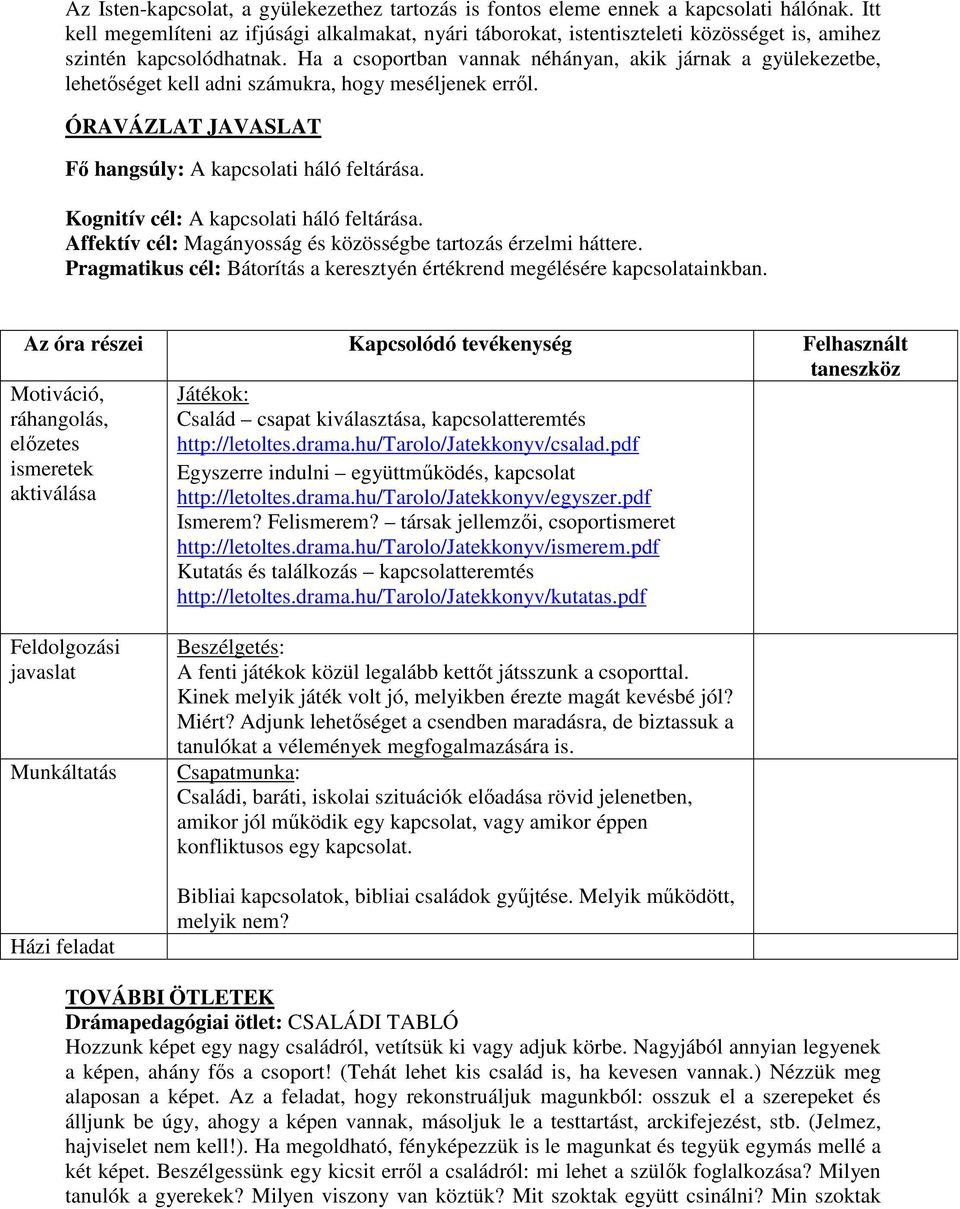 Ha a csoportban vannak néhányan, akik járnak a gyülekezetbe, lehetőséget kell adni számukra, hogy meséljenek erről. ÓRAVÁZLAT JAVASLAT Fő hangsúly: A kapcsolati háló feltárása.