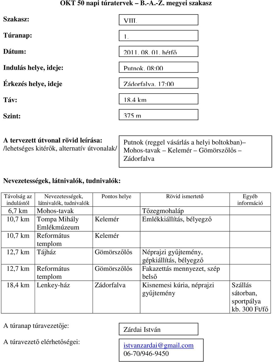 Tőzegmohaláp 10,7 km Tompa Mihály Kelemér Emlékkiállítás, bélyegző Emlékmúzeum 10,7 km Református Kelemér templom 12,7 km Tájház Gömörszőlős Néprajzi