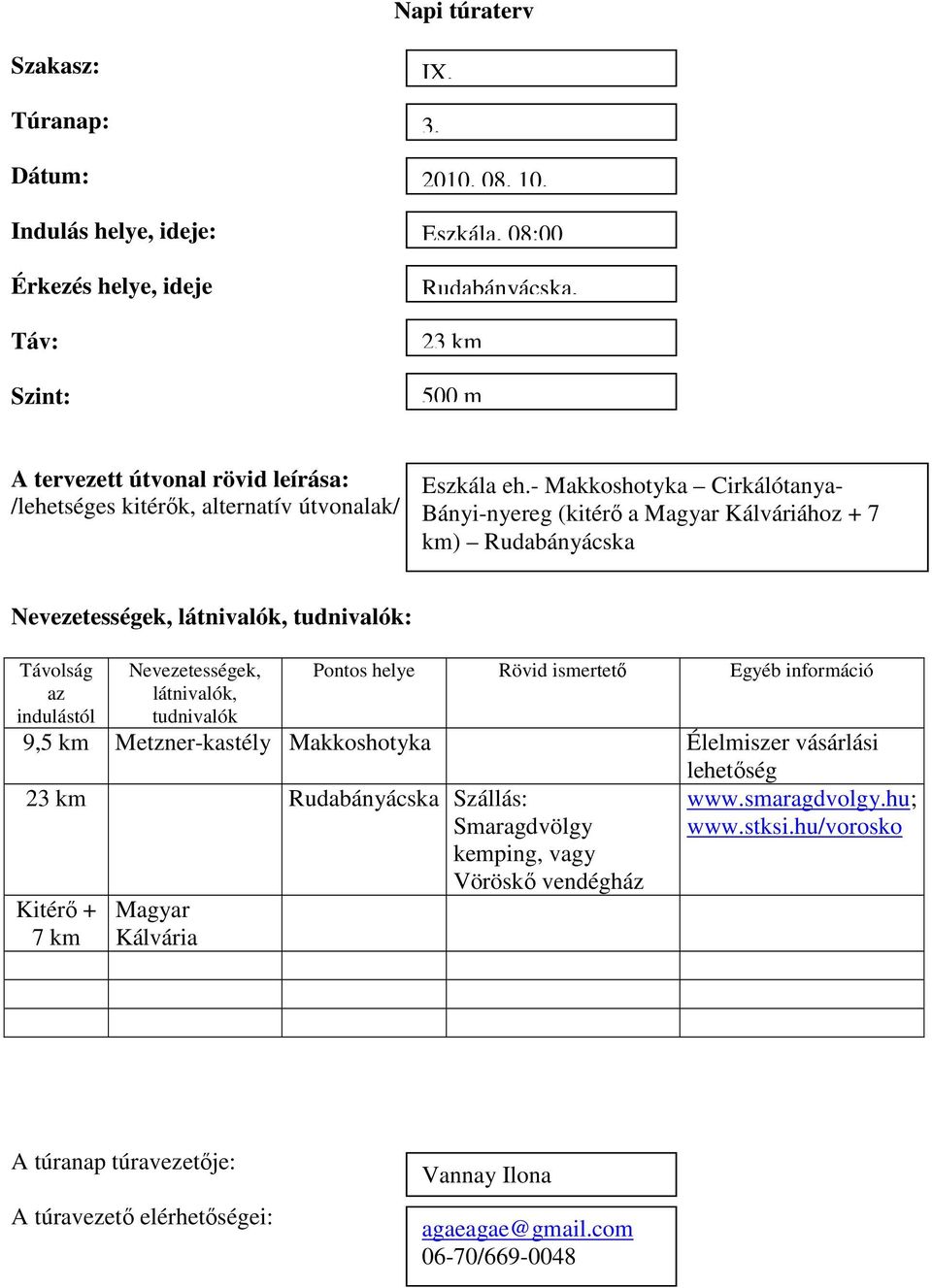 az látnivalók, tudnivalók 9,5 km Metzner-kastély Makkoshotyka Élelmiszer vásárlási lehetőség 23 km