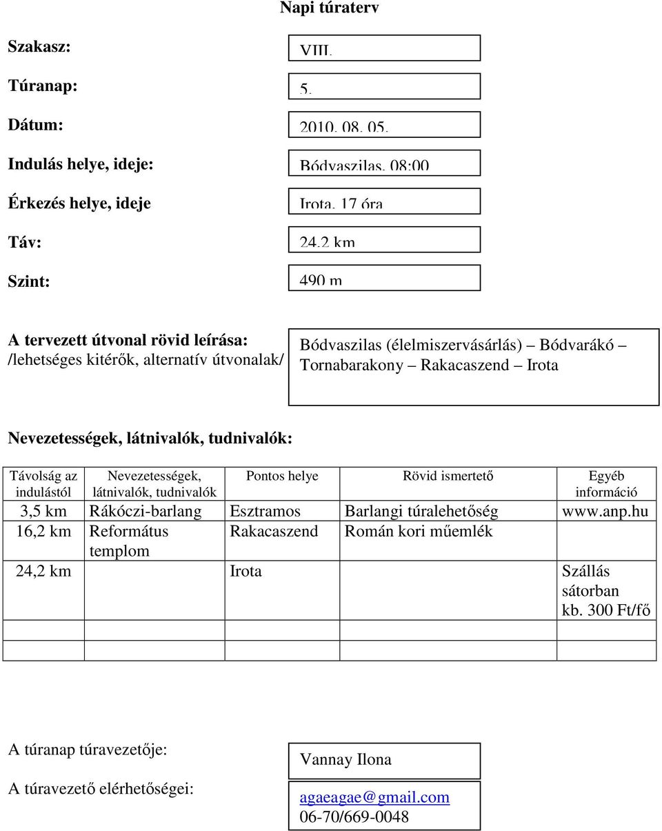 (élelmiszervásárlás) Bódvarákó Tornabarakony Rakacaszend Irota 3,5 km