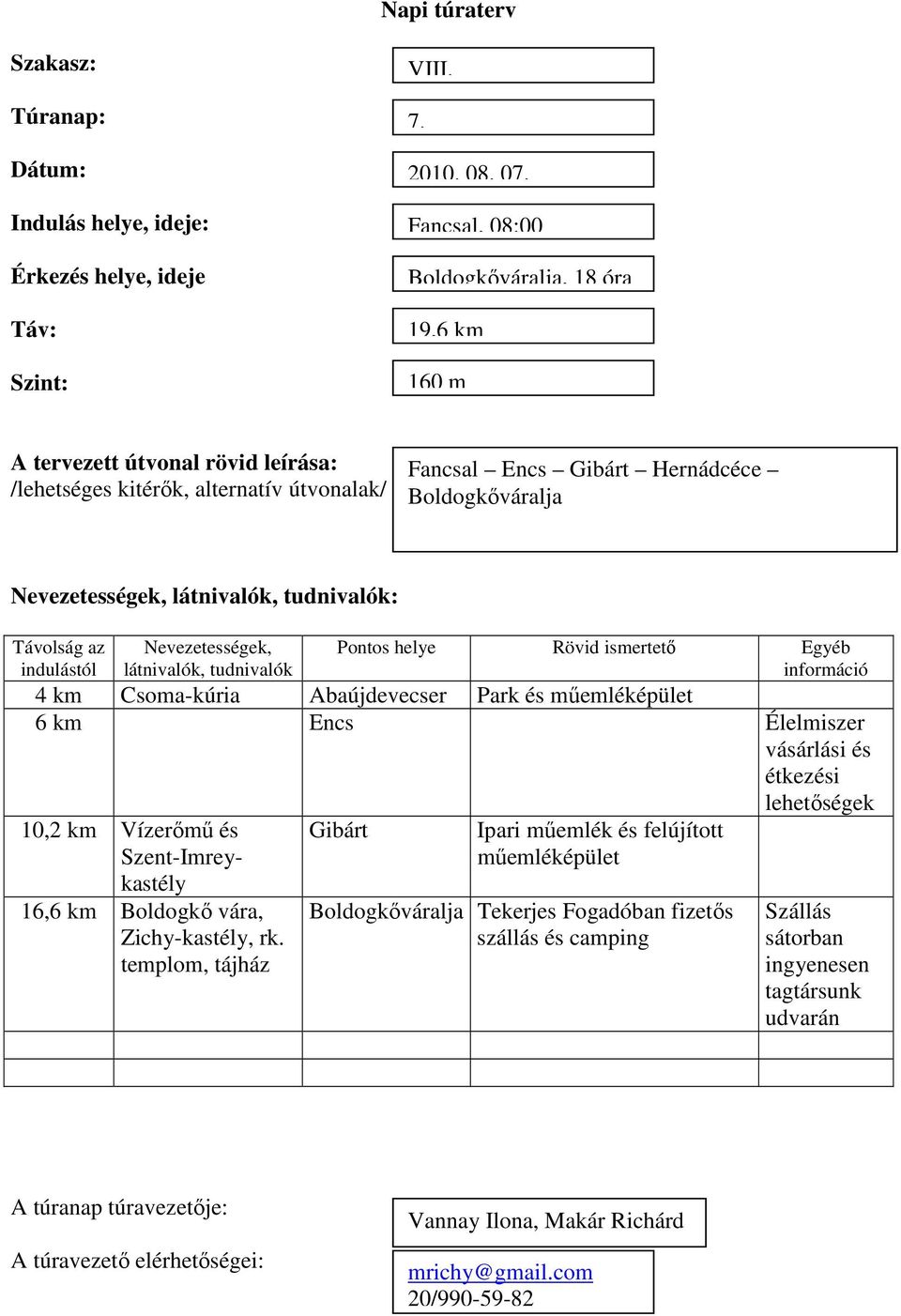 Park és műemléképület 6 km Encs Élelmiszer vásárlási és étkezési lehetőségek 10,2 km Vízerőmű és Szent-Imreykastély 16,6 km