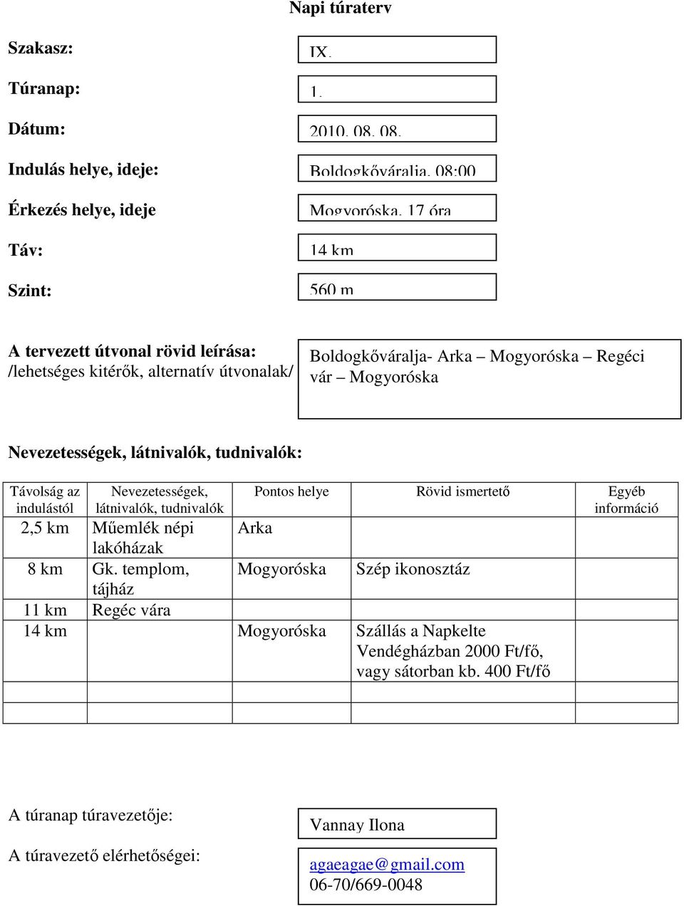 Mogyoróska Regéci vár Mogyoróska 2,5 km Műemlék népi Arka lakóházak 8 km Gk.