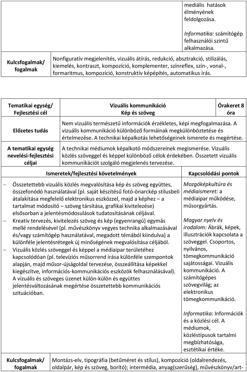 képépítés, automatikus írás. Vizuális kommunikáció Kép és szöveg Órakeret 8 óra Nem vizuális természetű információk érzékletes, képi megfogalmazása.