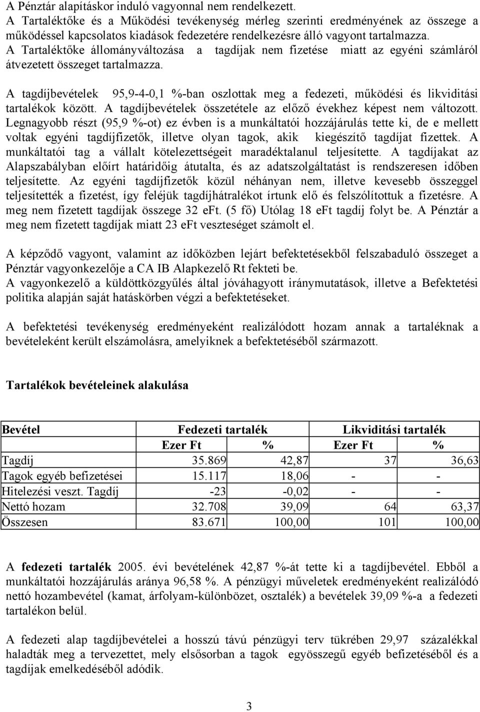 A Tartaléktőke állományváltozása a tagdíjak nem fizetése miatt az egyéni számláról átvezetett összeget tartalmazza.